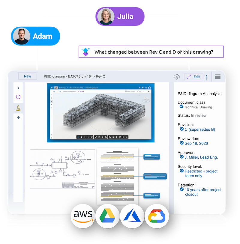 AODocs platform