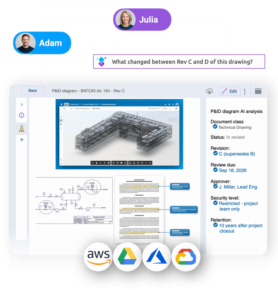 AODocs platform