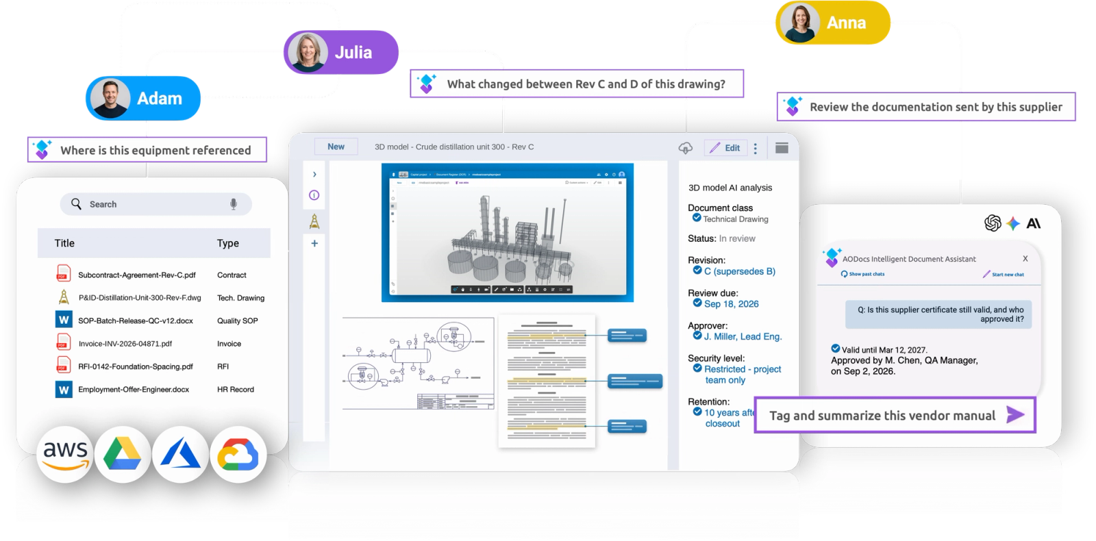 AODocs platform