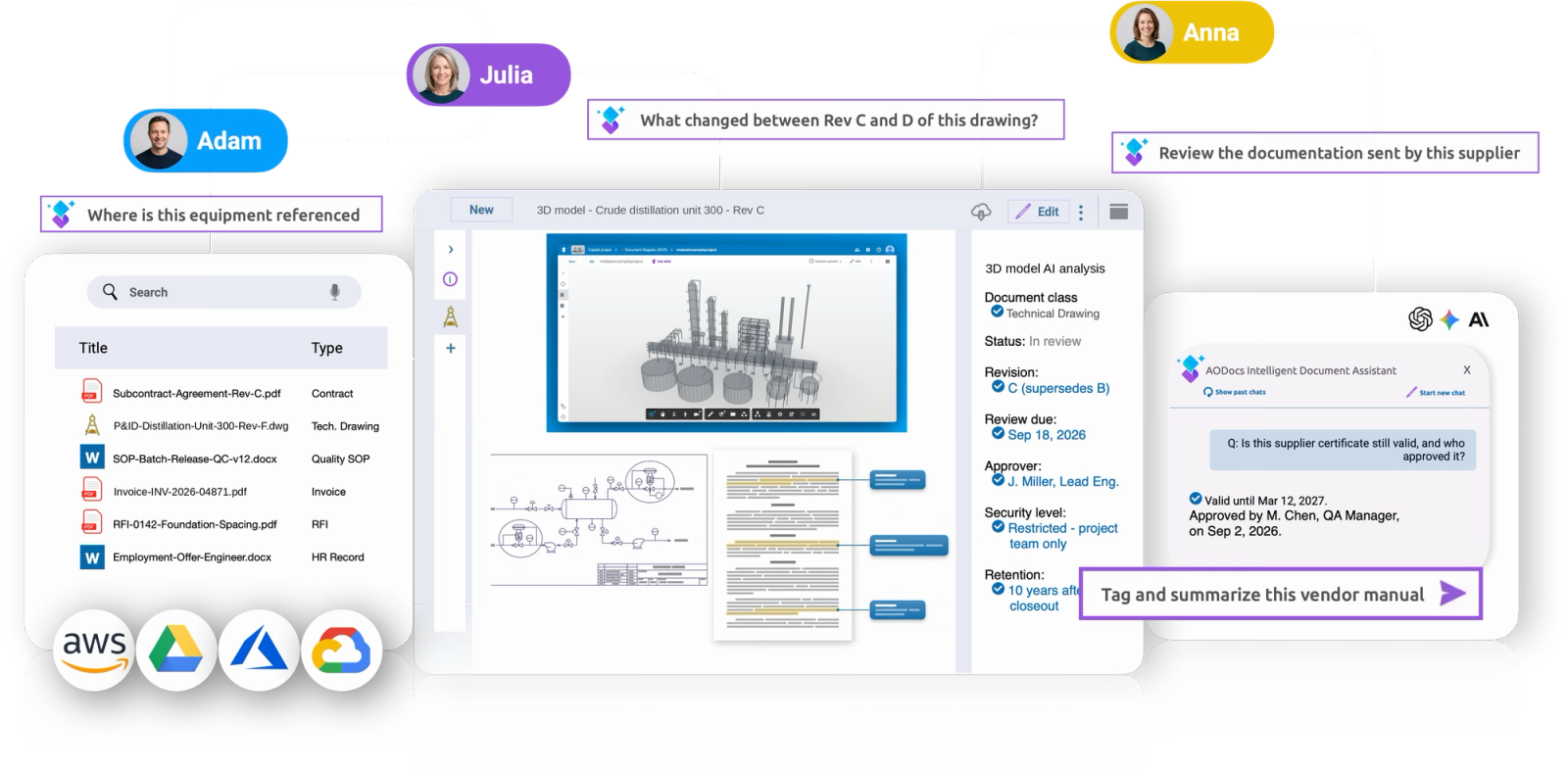 AODocs platform