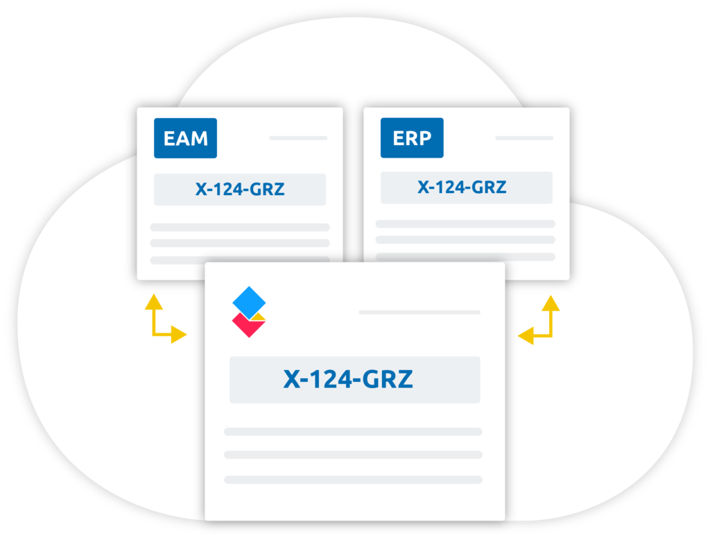 From SAP to Salesforce, your documents follow your processes, traceable at every step