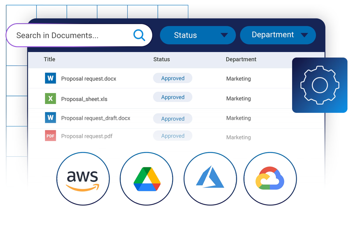 Your documents, your cloud