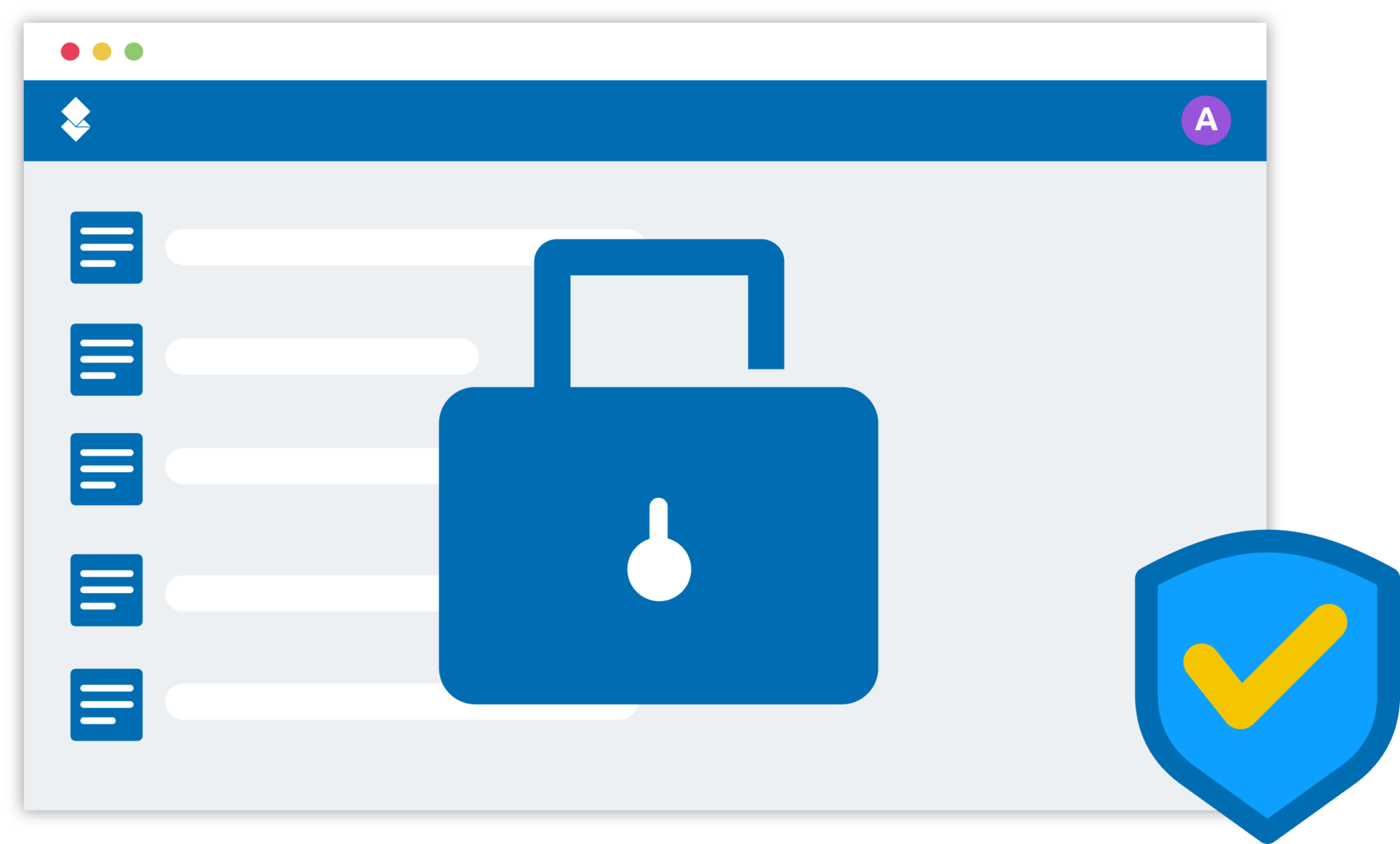 State of the art cybersecurity
