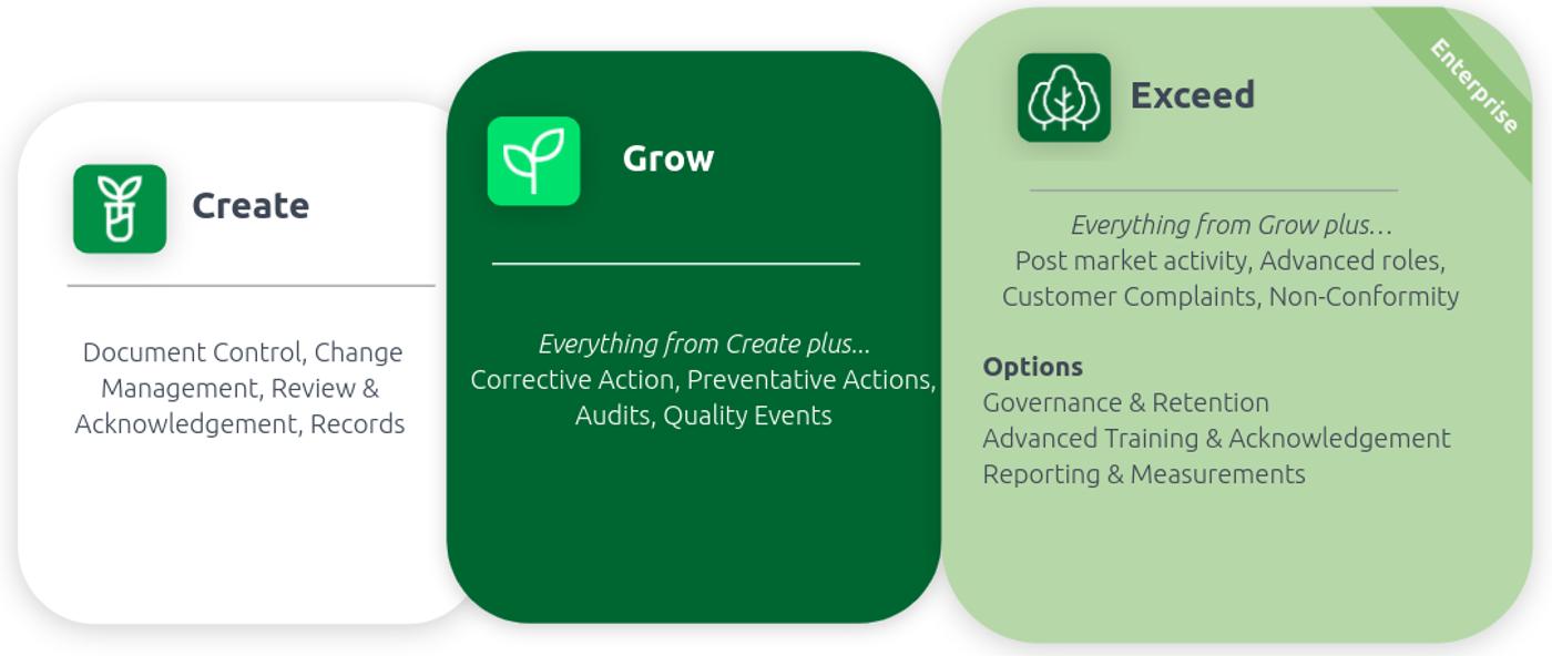 Create, Grow, and Exceed feature cards