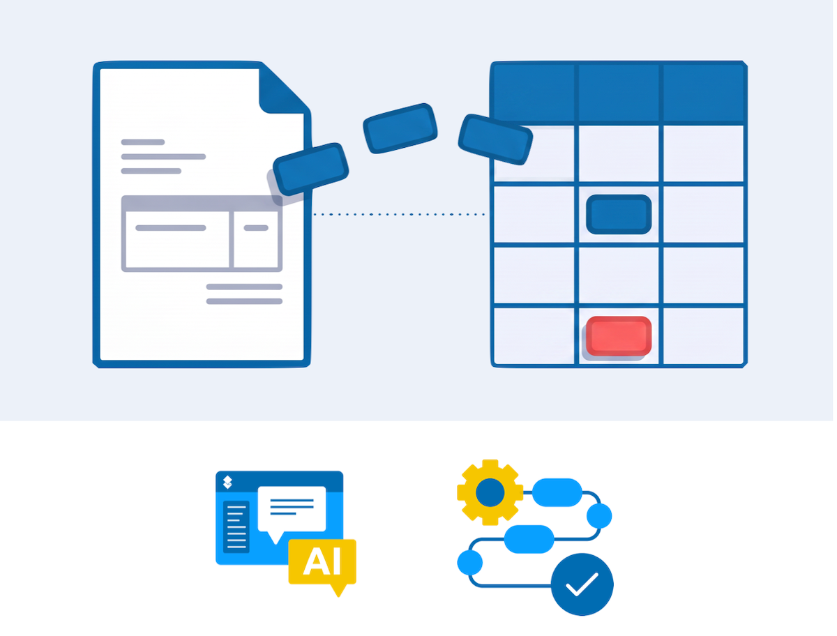 What does AI-powered invoice processing change?