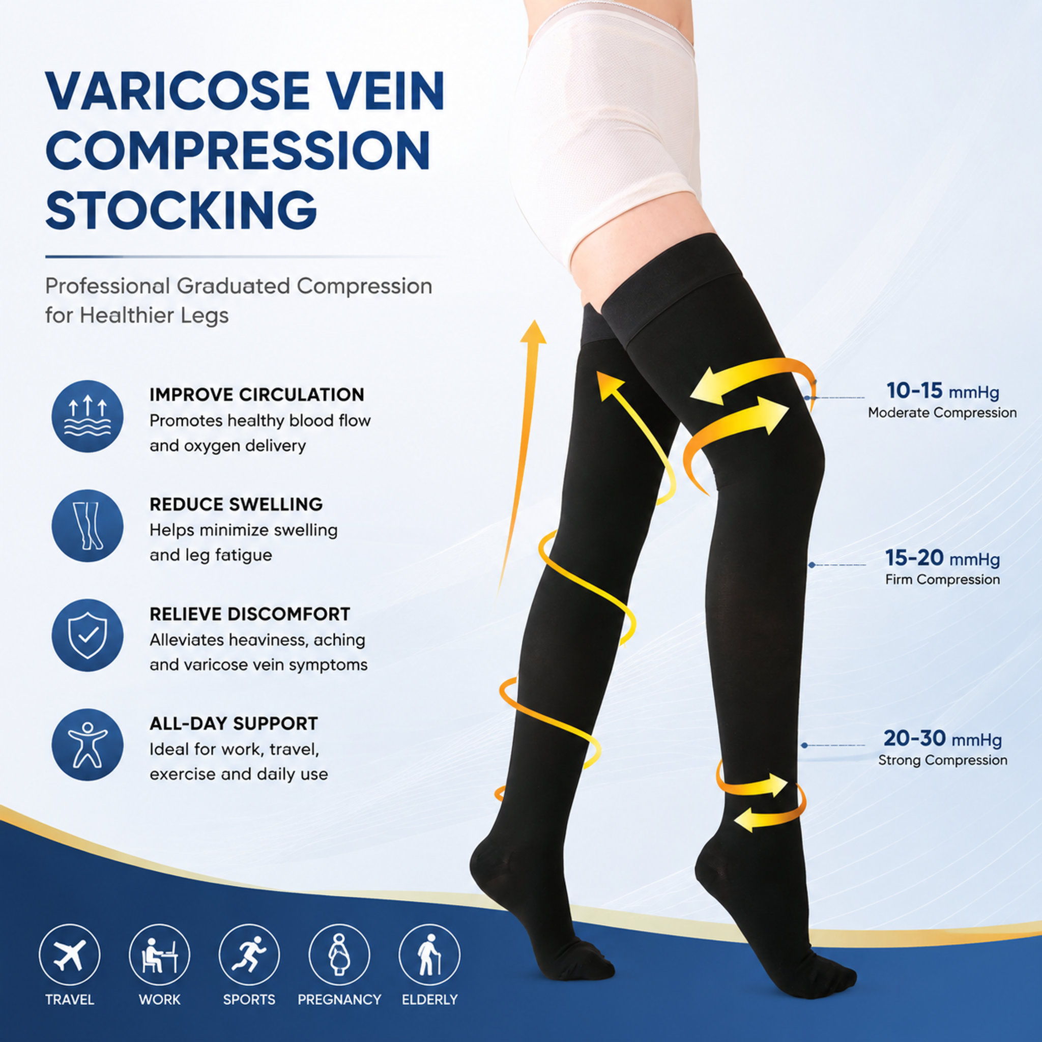 Medias de compresión médicas para mujer 20-30mmHg, pantimedias para varices hasta la rodilla, con banda de silicona antideslizante y compresión graduada miniatura 14