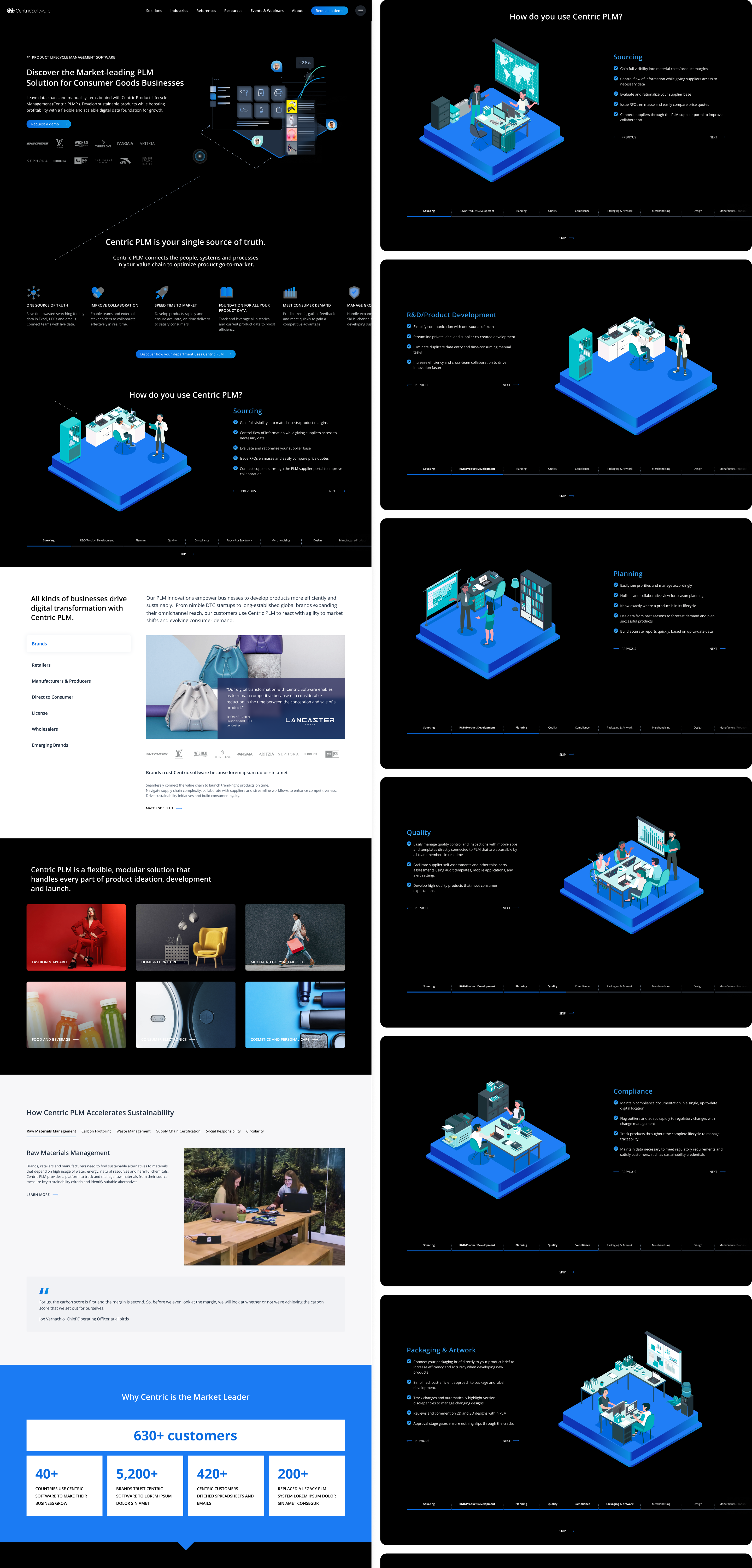 Branding & Aesthetic