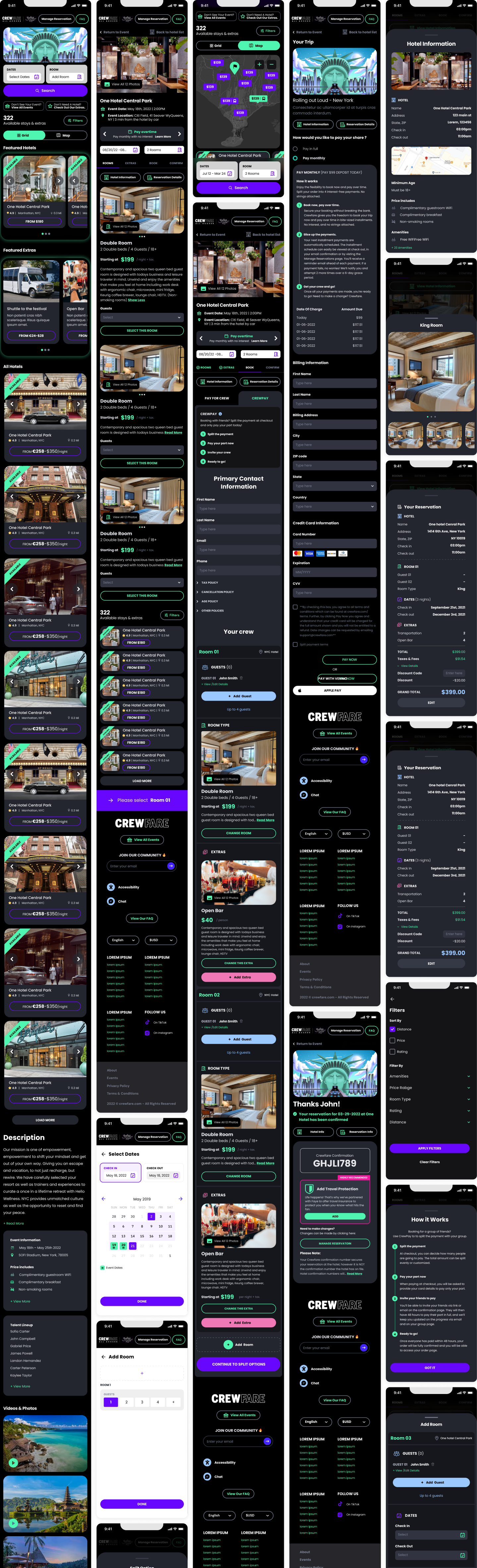 The Mobile Experience