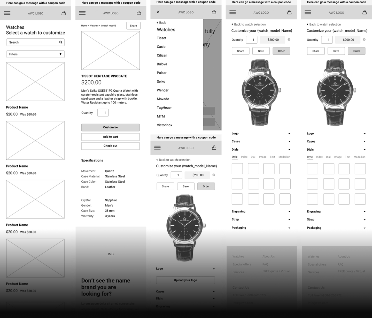 The User Journey & Experience