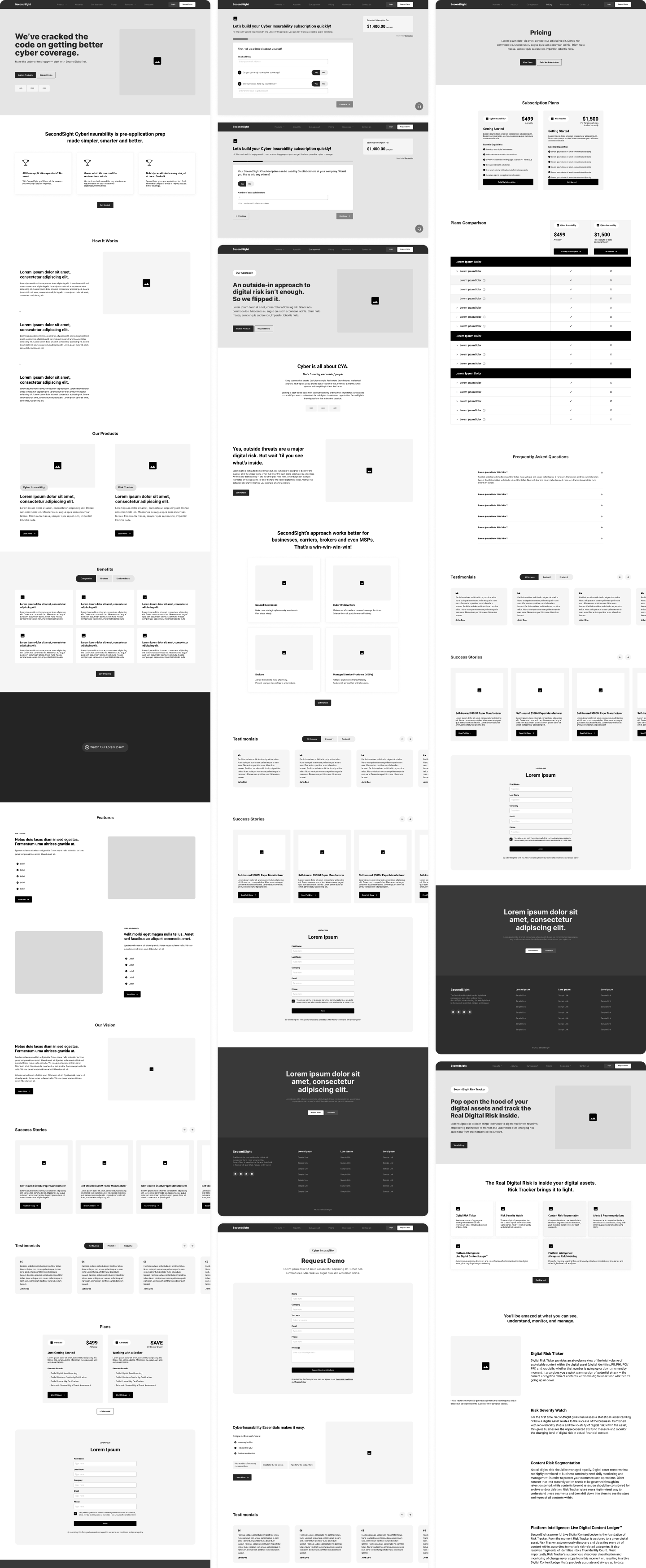 Information Hierarchy & Wireframing
