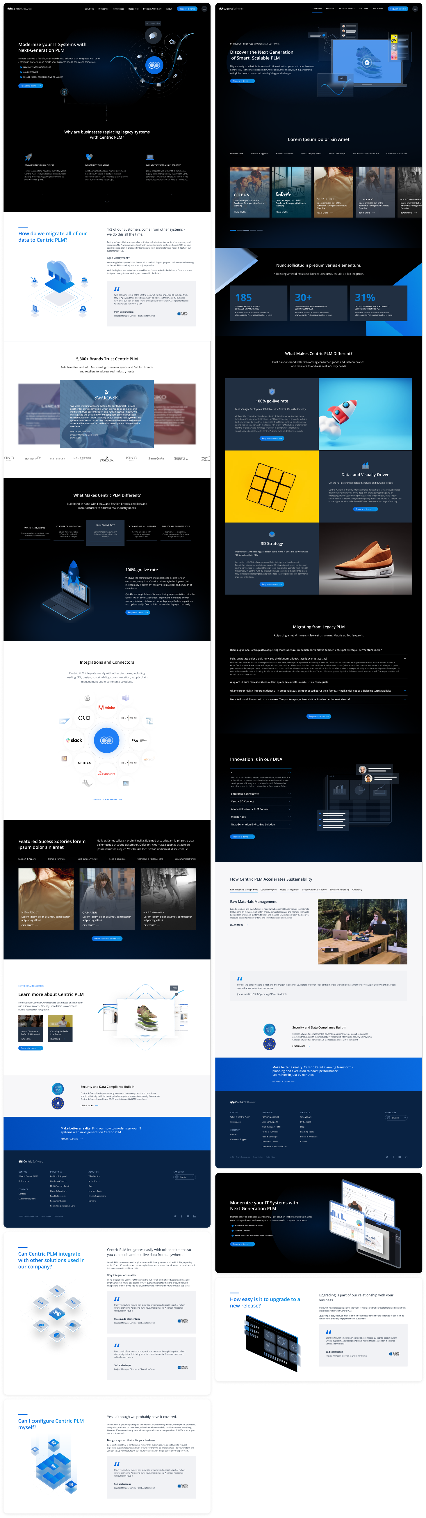 Branding & Aesthetic