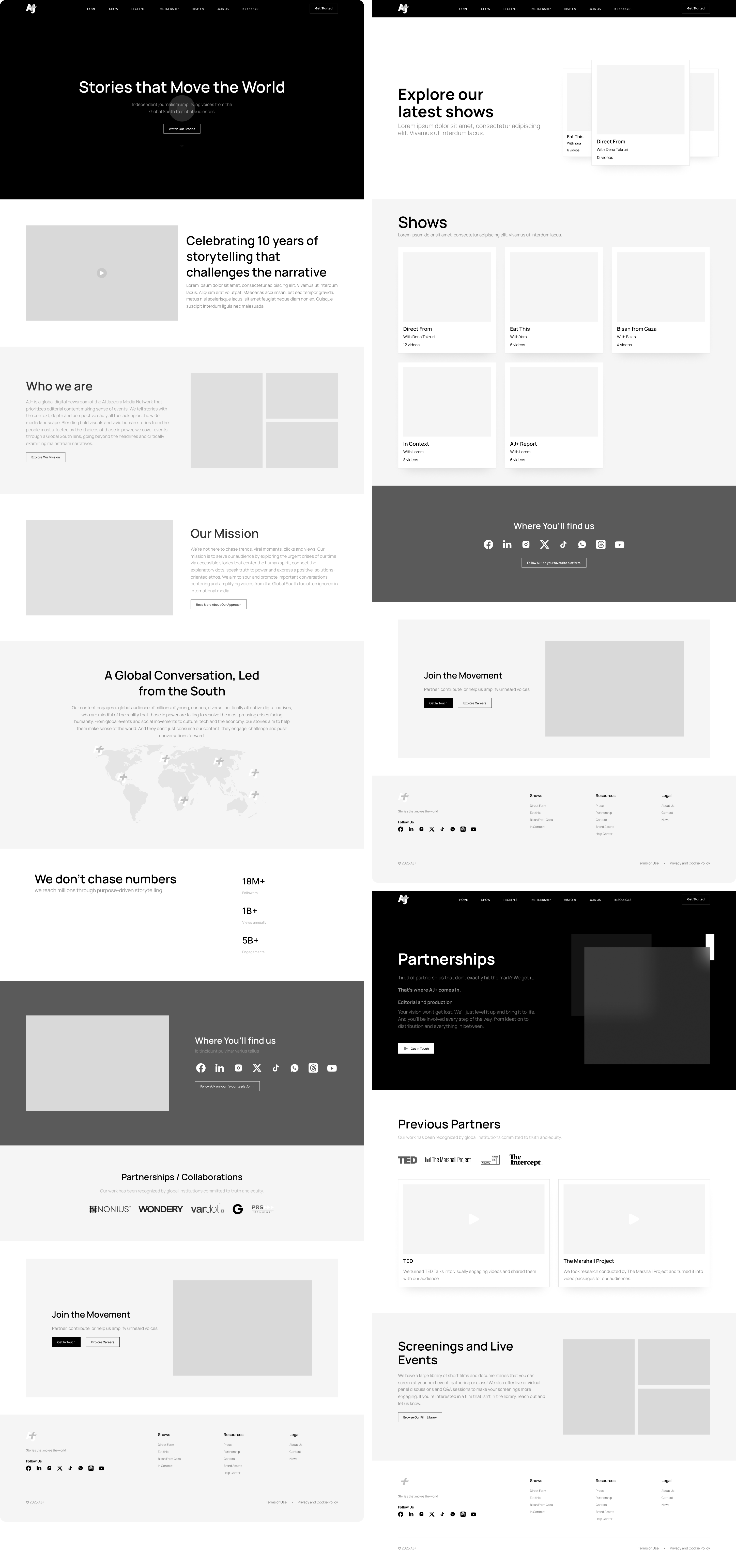 UX & Information Architecture