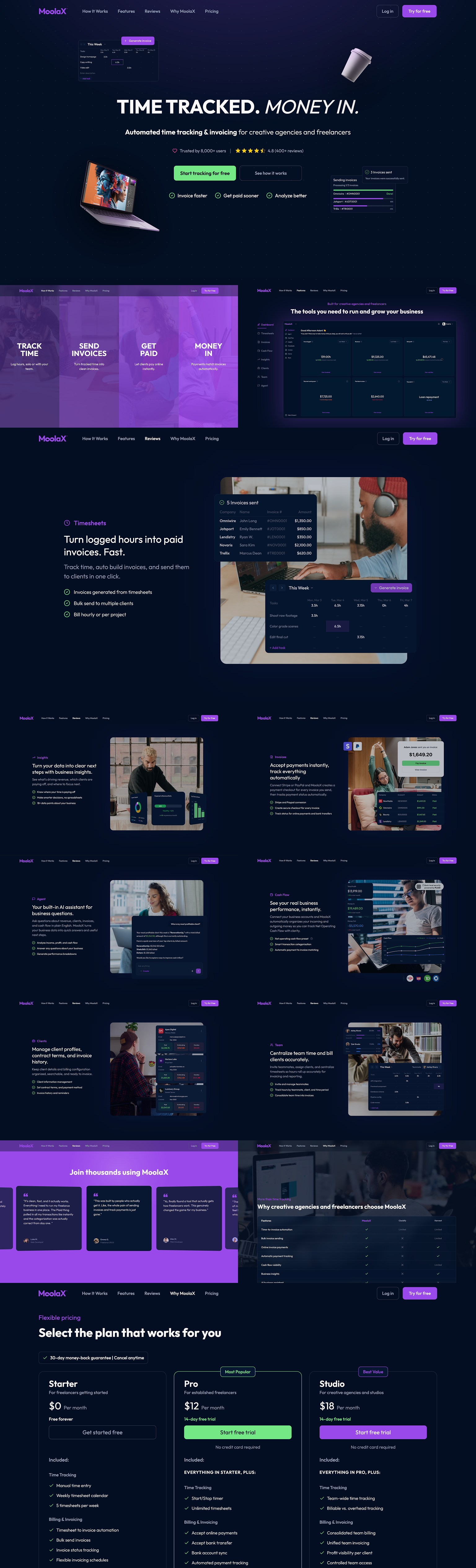 Branding & Aesthetic