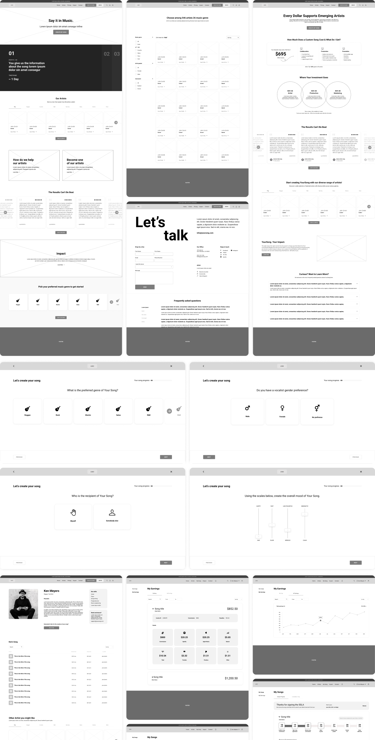 User Journey