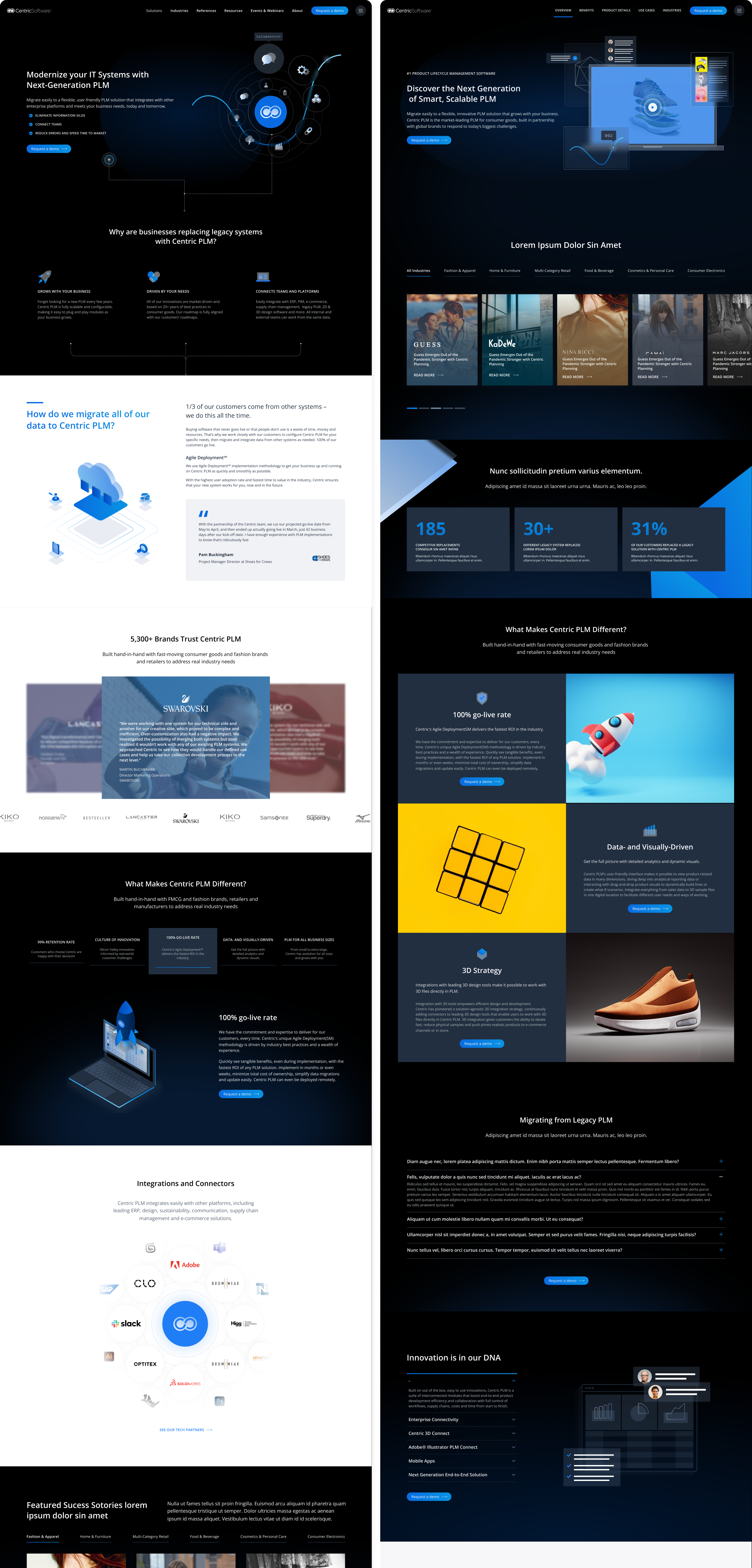 Branding & Aesthetic
