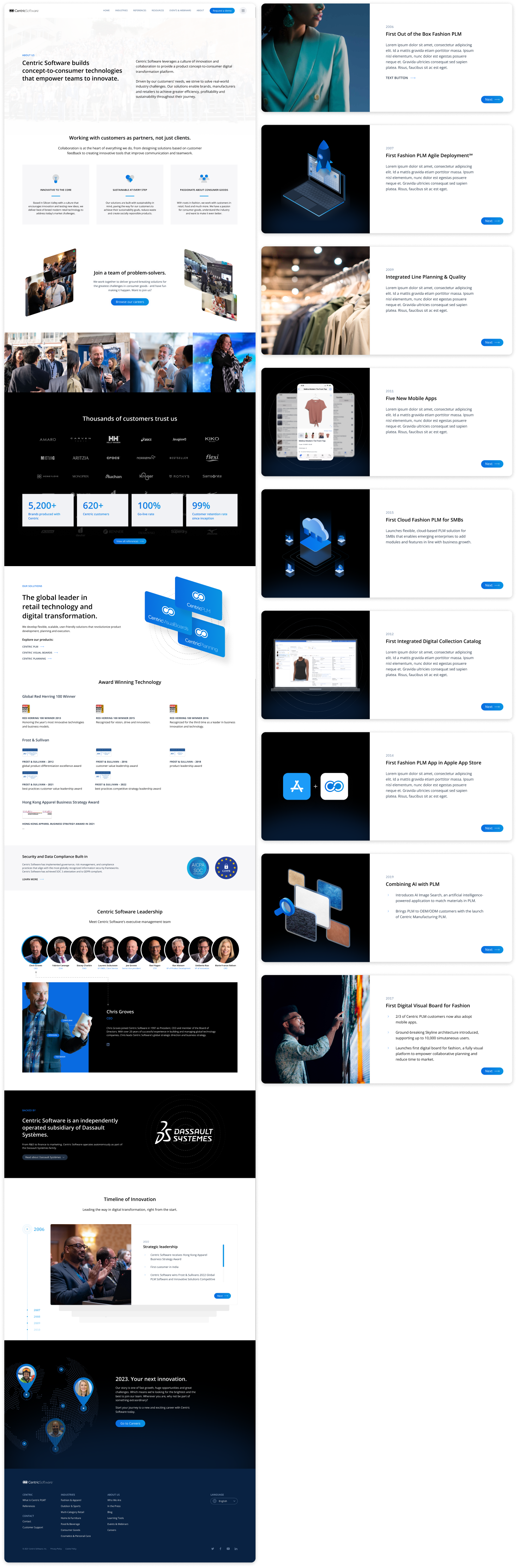 Branding & Aesthetic