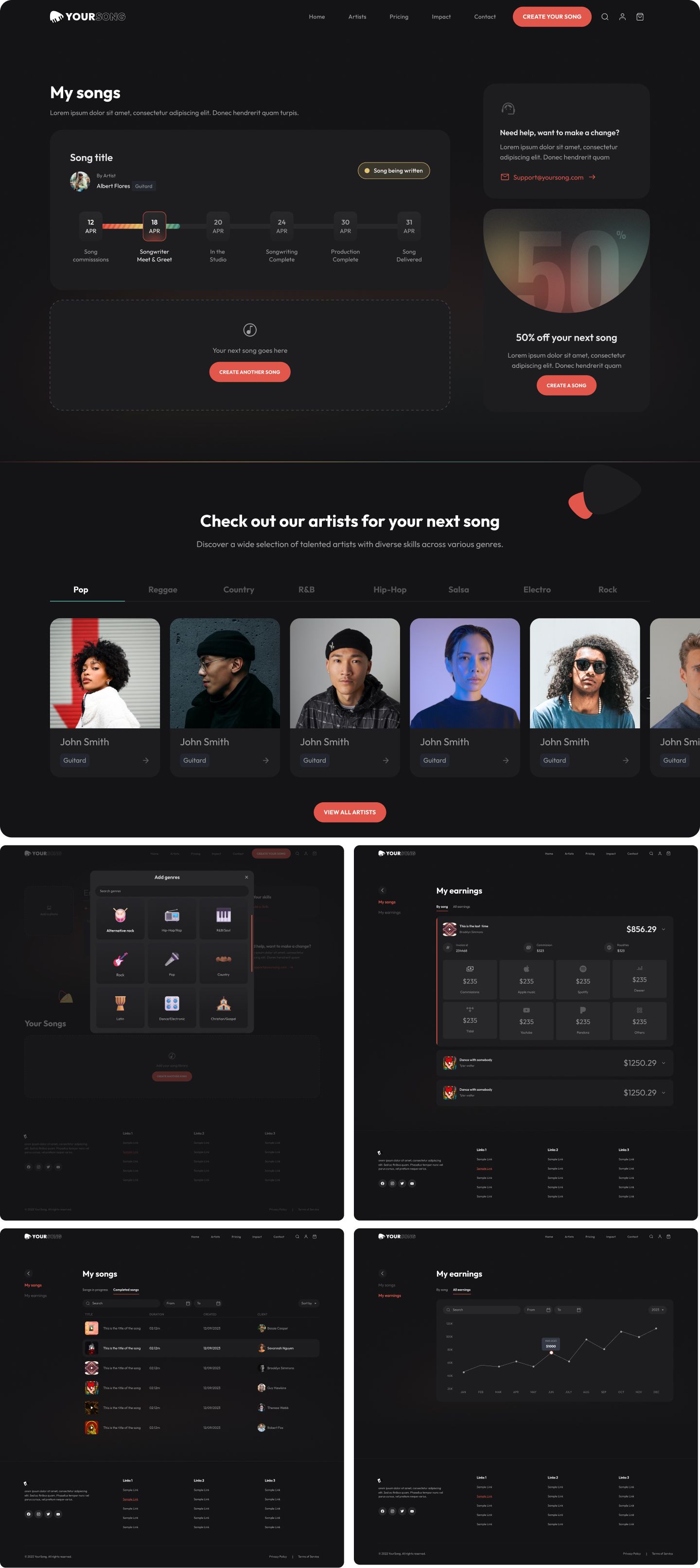 The Artist Dashboard