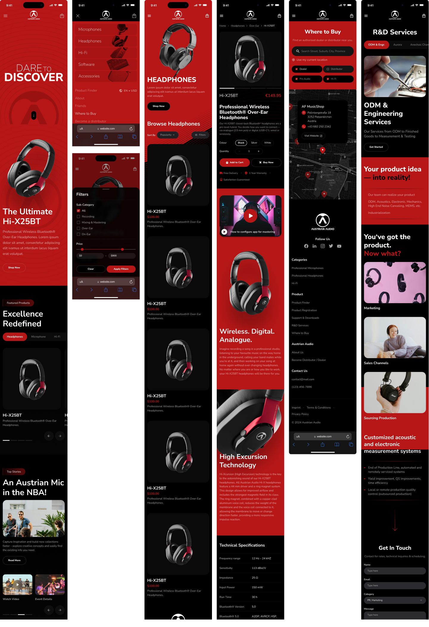The Mobile Experience