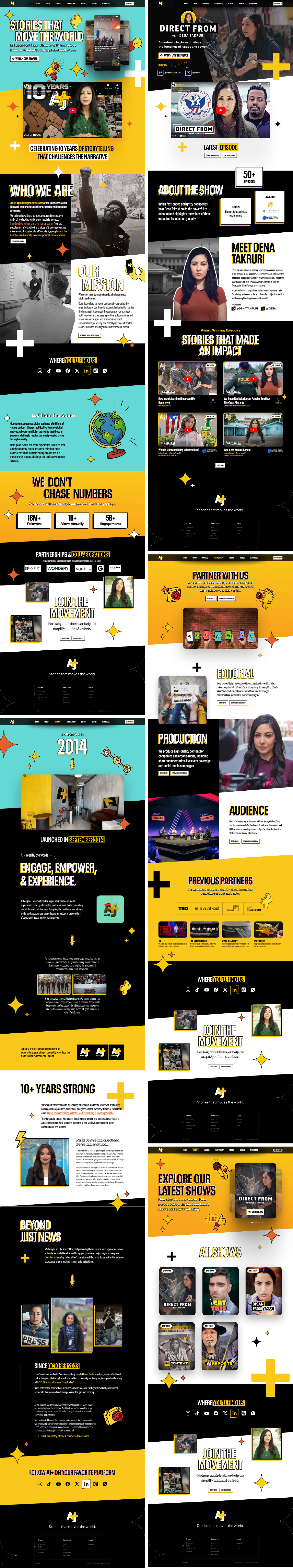 Branding & Aesthetic