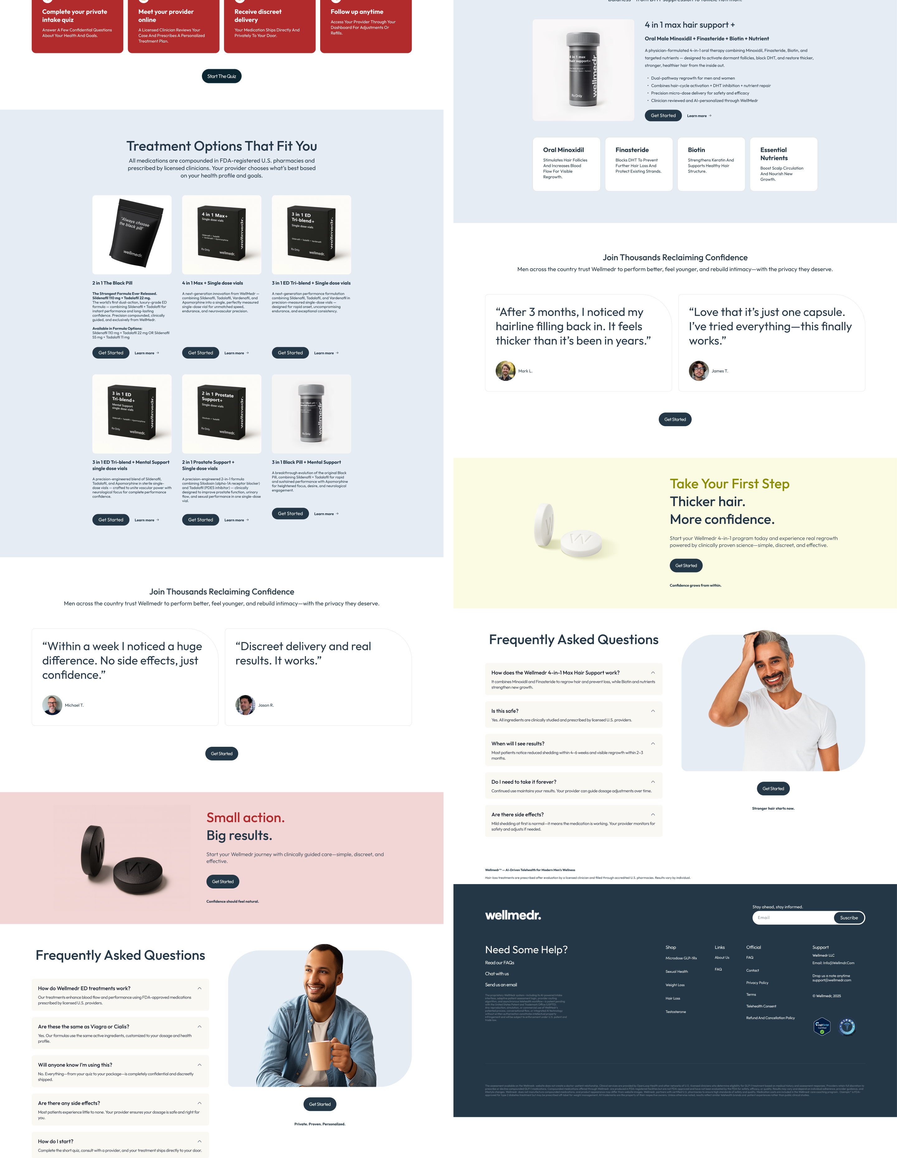Branding & Aesthetic