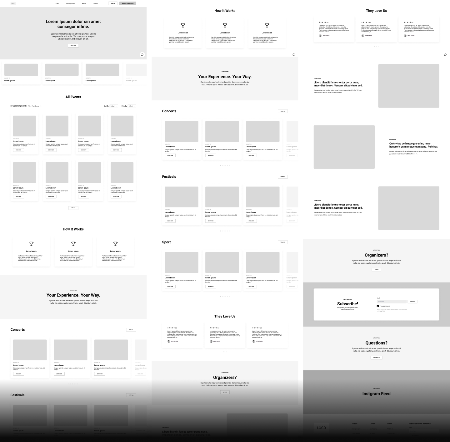 The User Journey & Experience