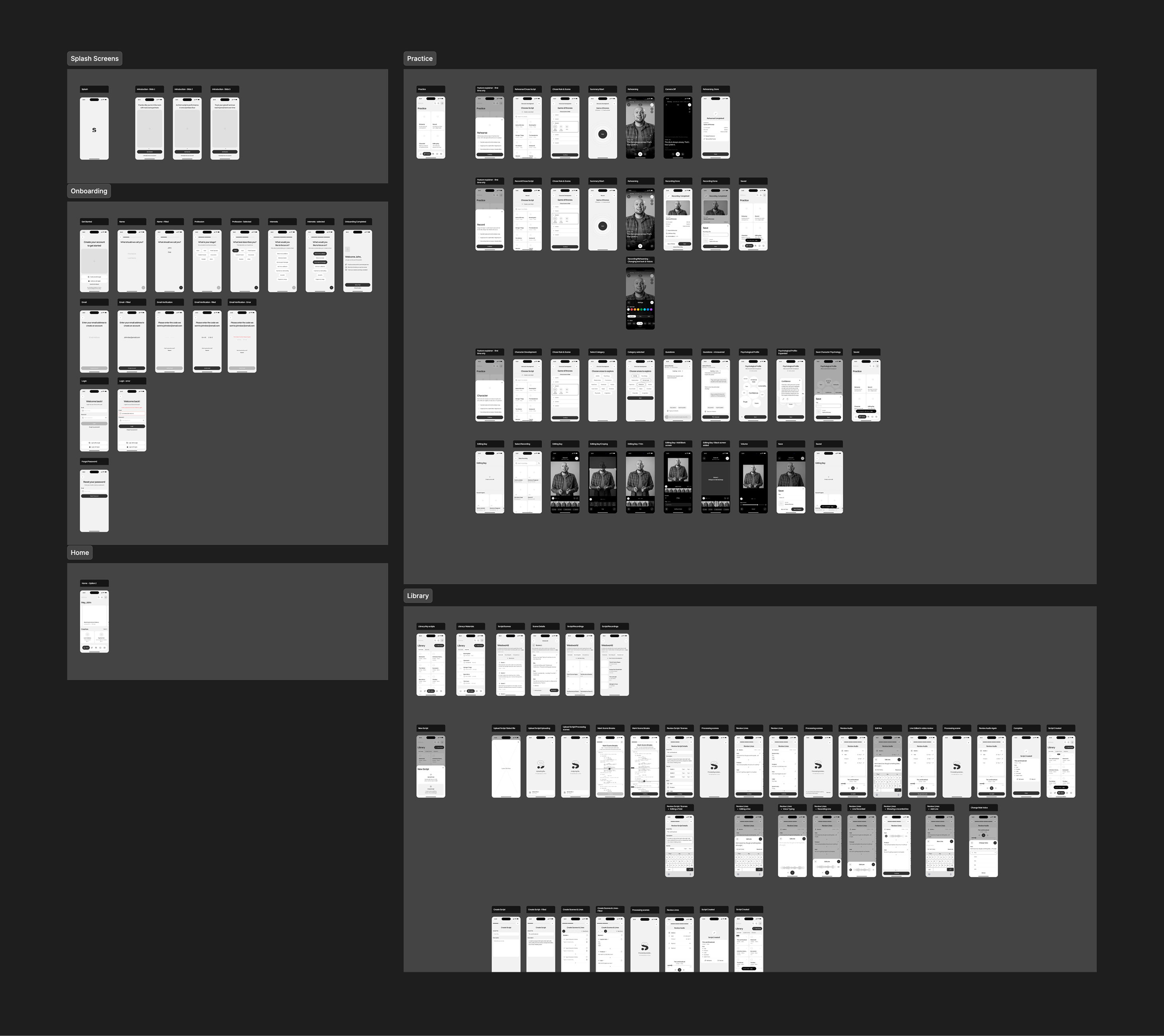Information Architecture & Wireframing