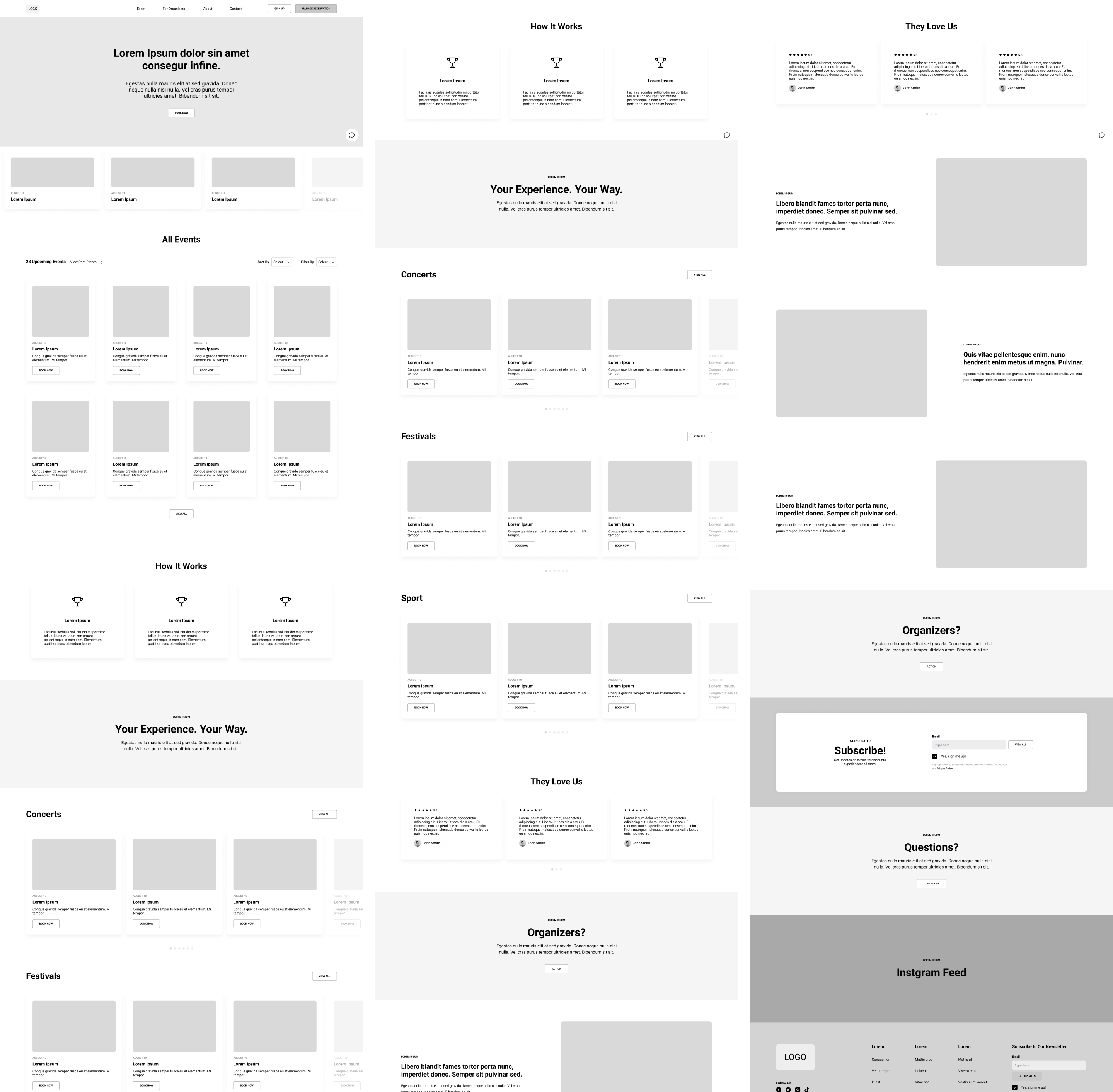 The User Journey & Experience