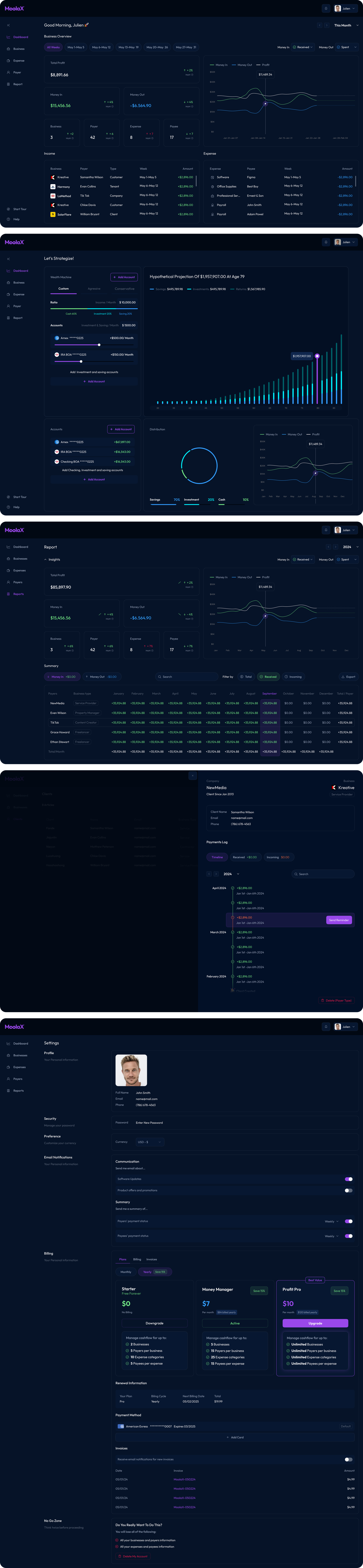 Branding & Aesthetic