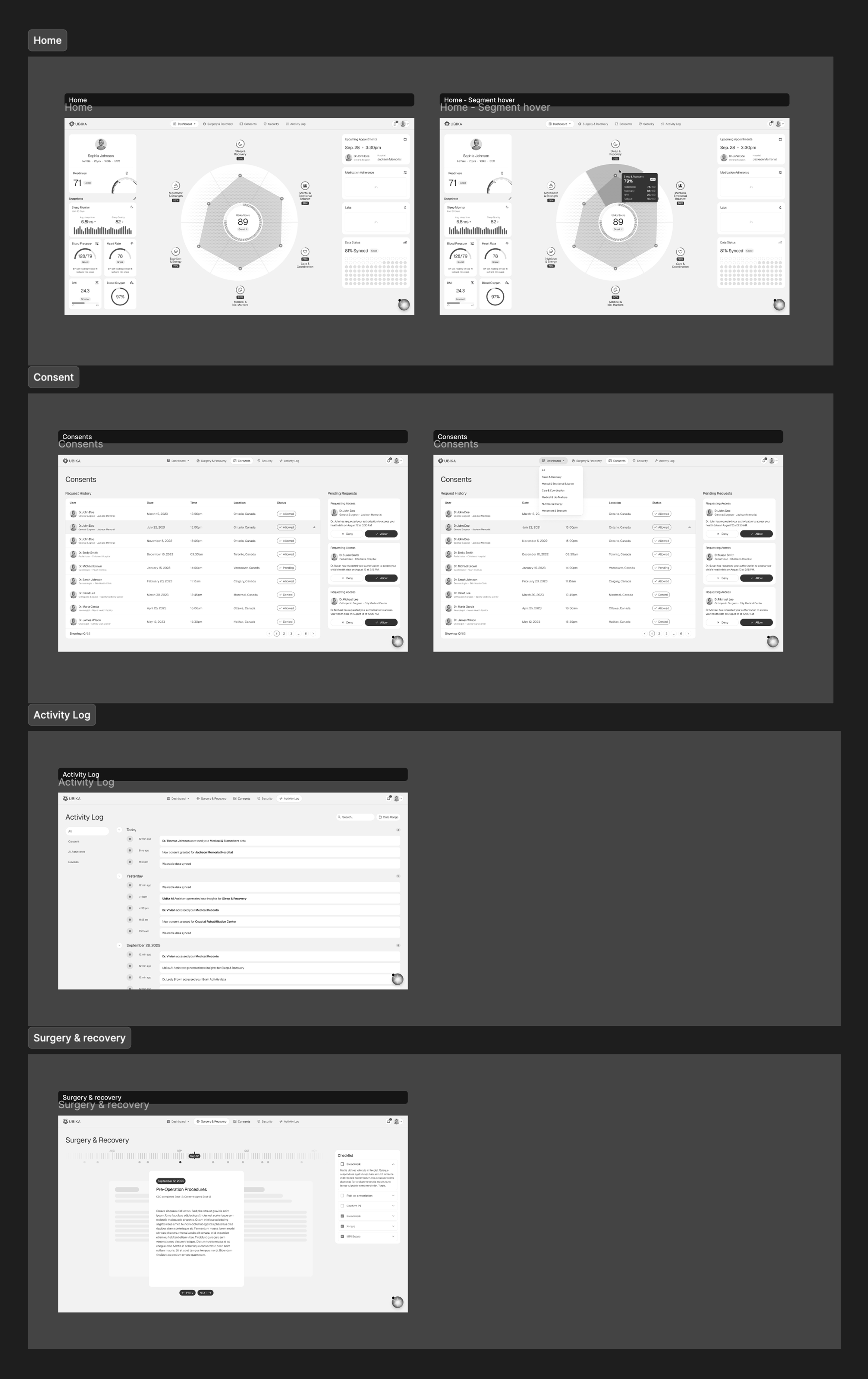 Information Architecture & Wireframes