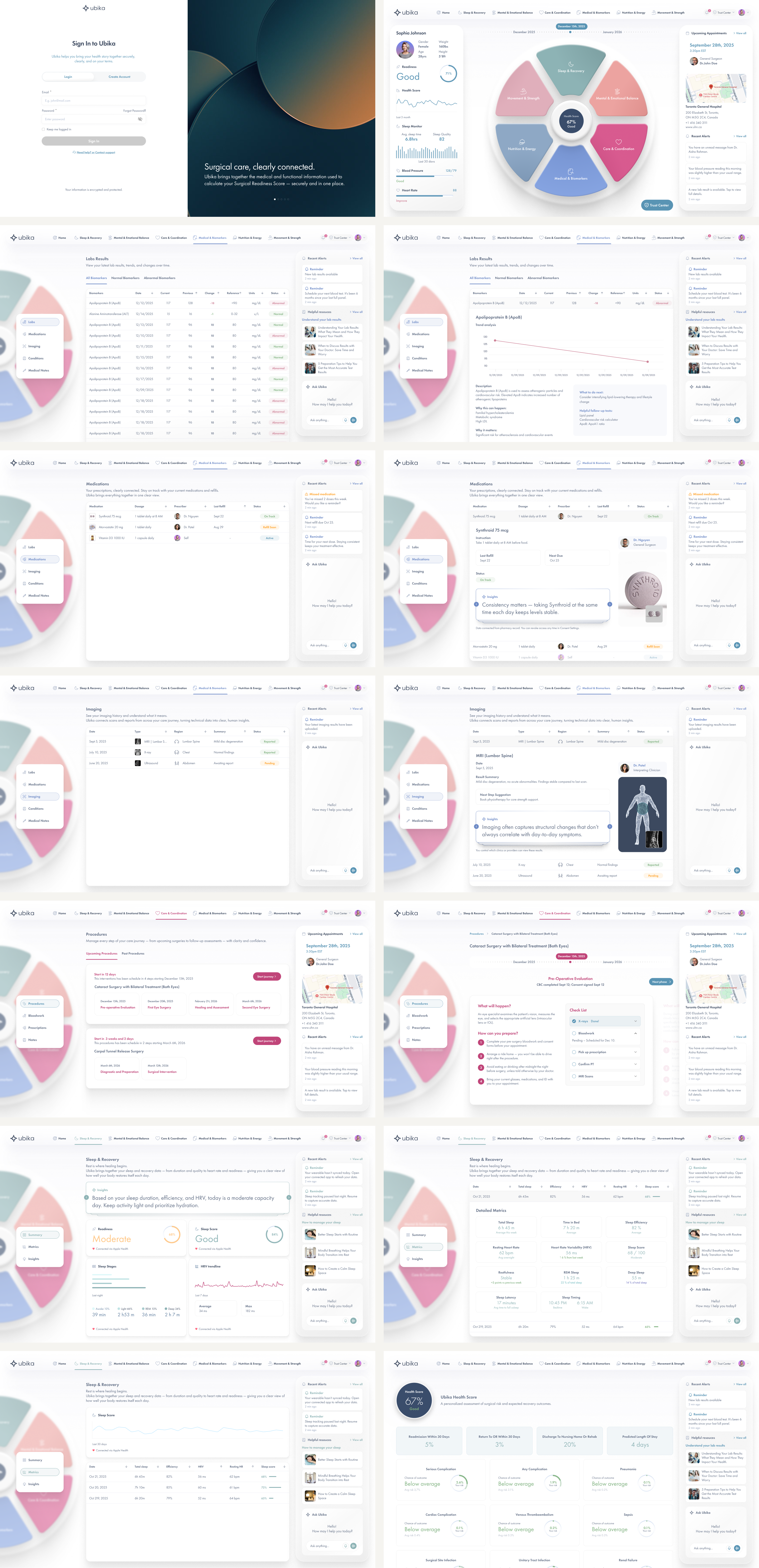Branding & Aestehtic