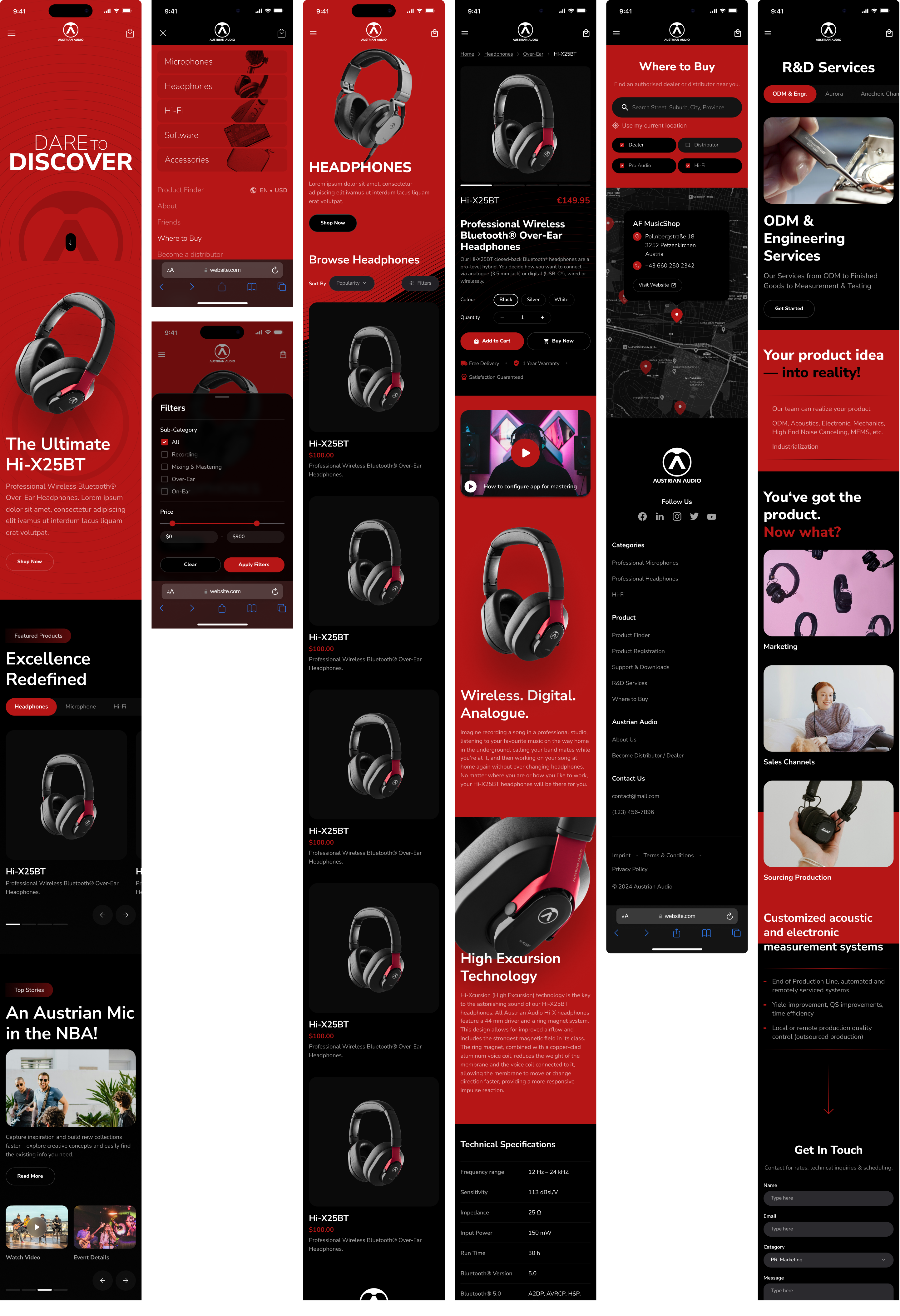 The Mobile Experience