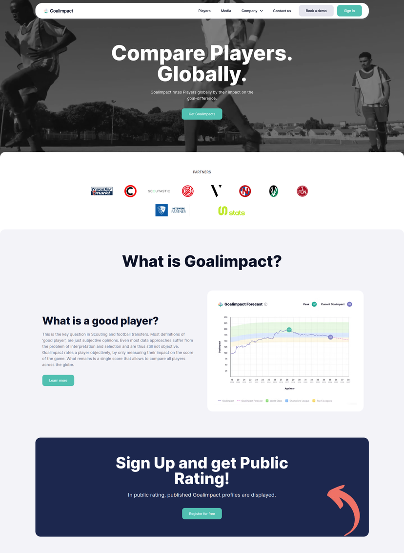 Goalimpact homepage screenshot