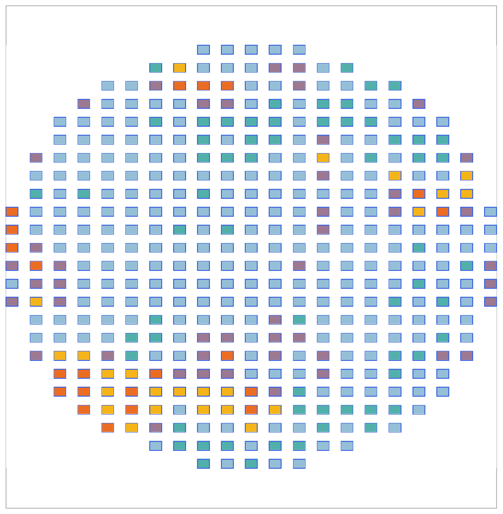 Defect map of patterned wafer