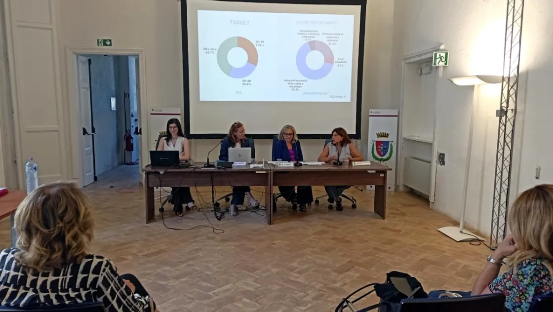 Molestie sul lavoro nelle Asl di Roma, il 41% delle lavoratrici dichiara di averne subite