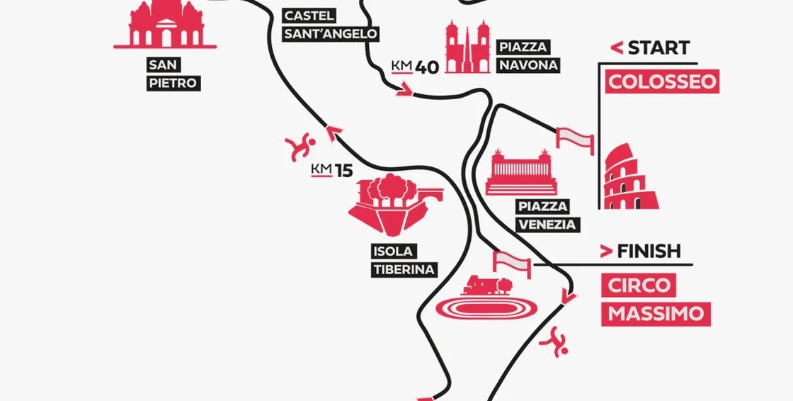 Maratona di Roma, bando assegnato: concessione triplicata e affidamento per cinque anni