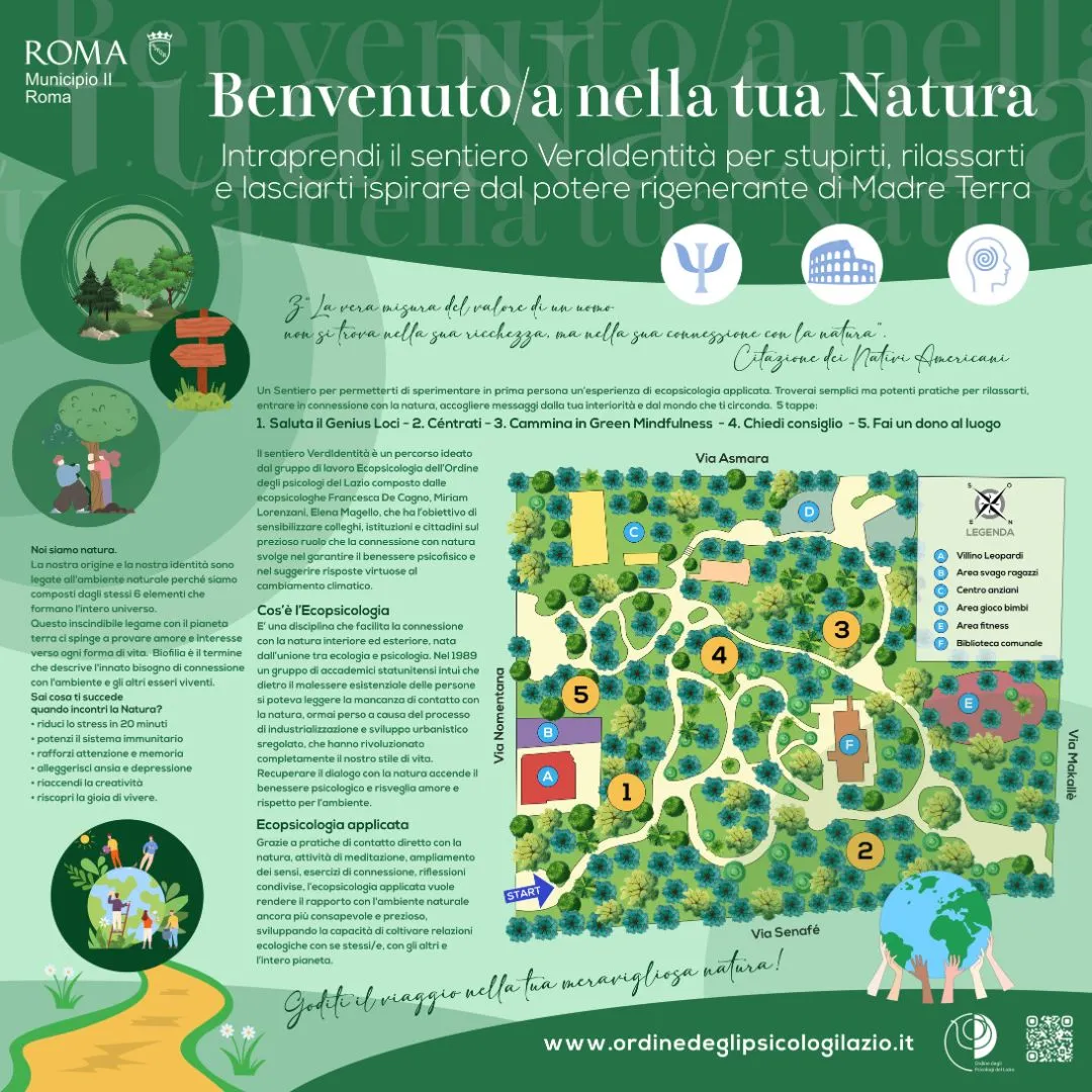 Cartello percorso ecopsicologico Villa Leopardi