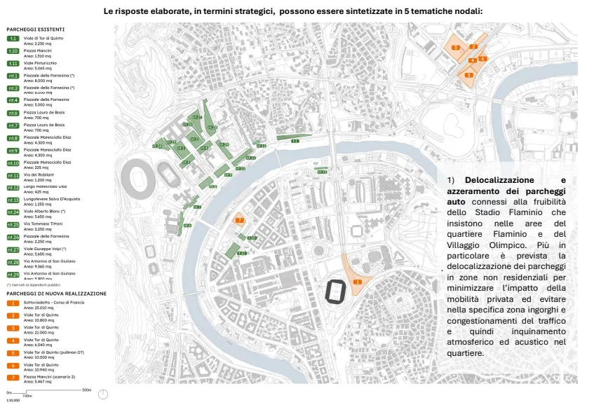 Dettaglio parcheggi Stadio Flaminio progetto SS Lazio