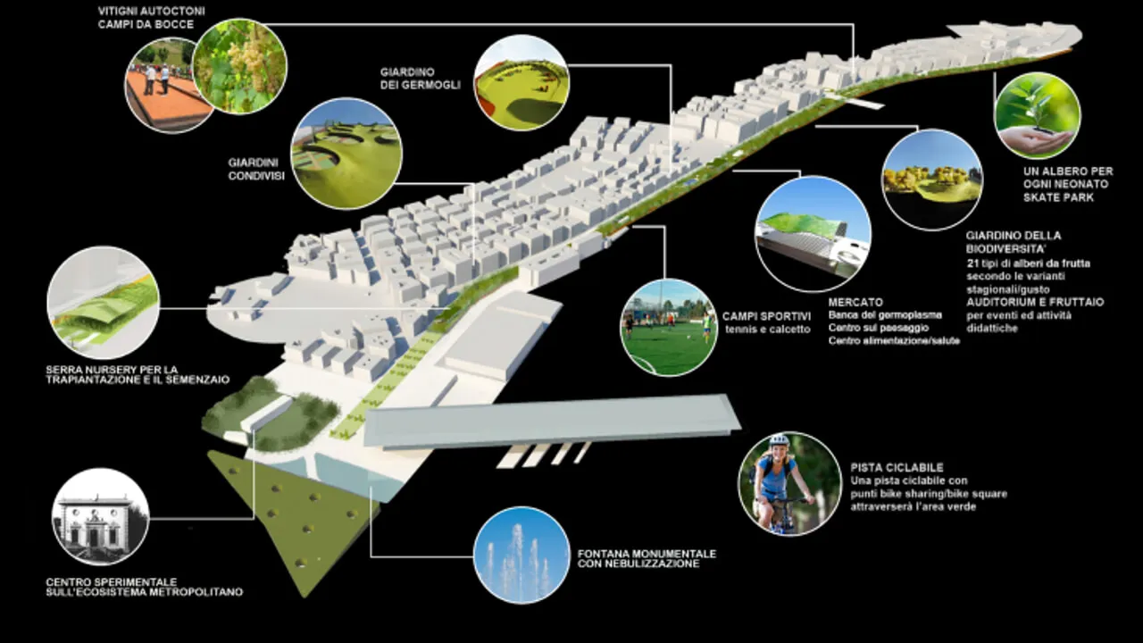 Il progetto della Tangenziale Verde presentato da Nathalie Grenon – Sartogo Architetti Associati