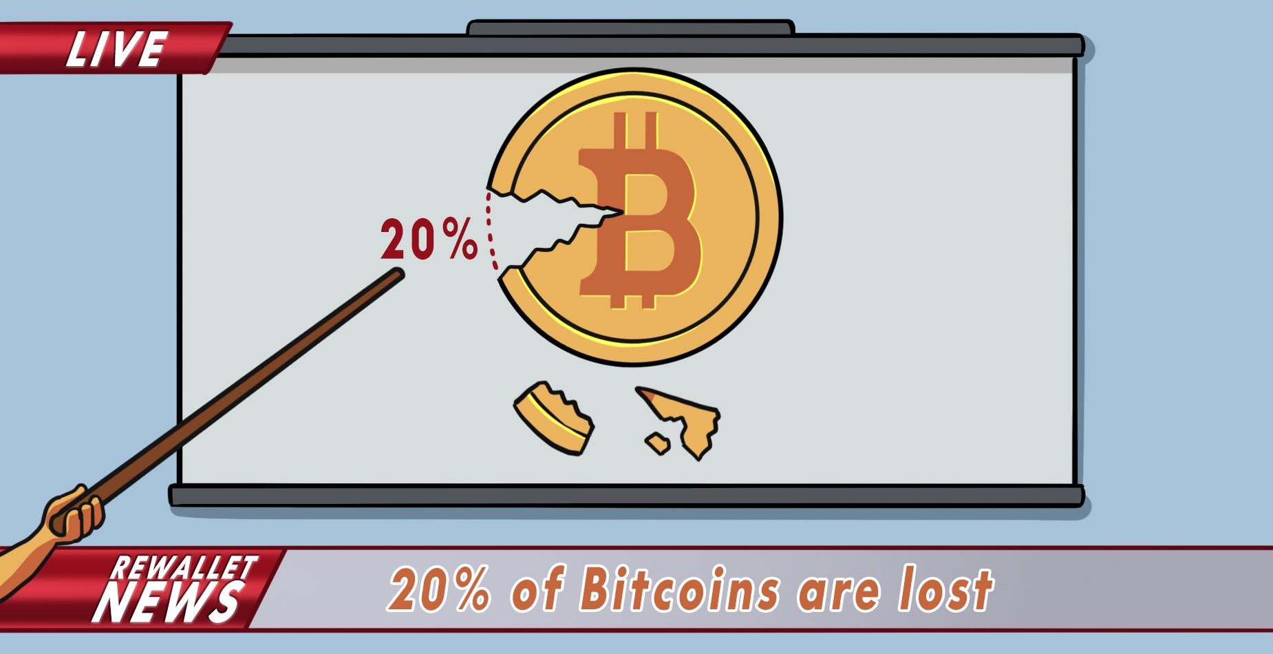 ReWallet News screen showing a Bitcoin with 20% missing and the headline “20% of Bitcoins are lost”.