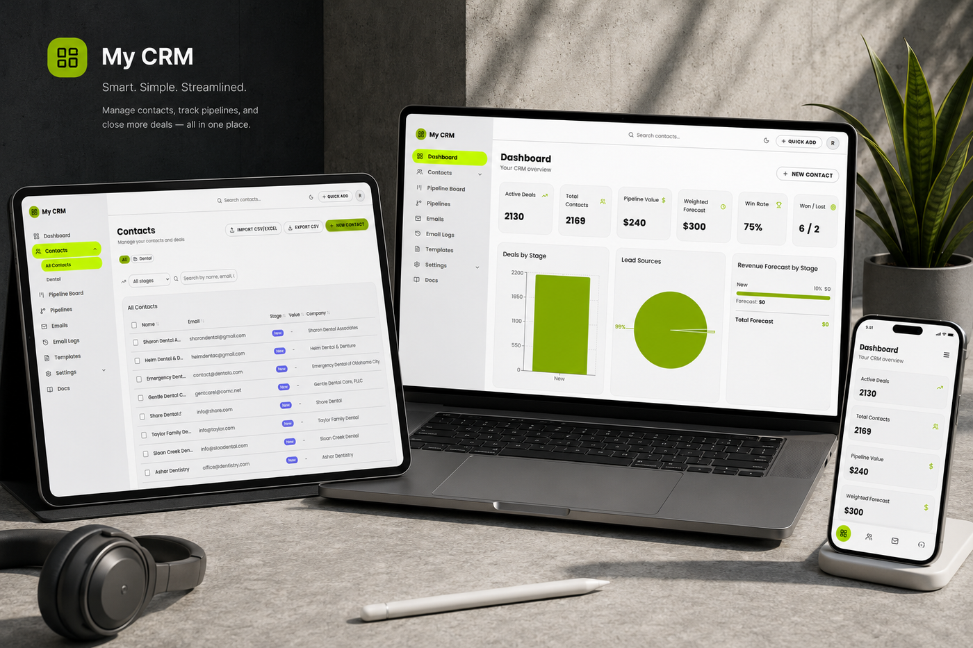 My CRM Portal
