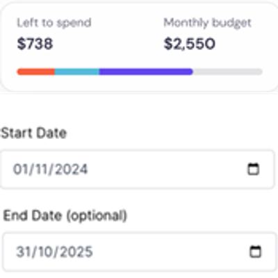 Budget