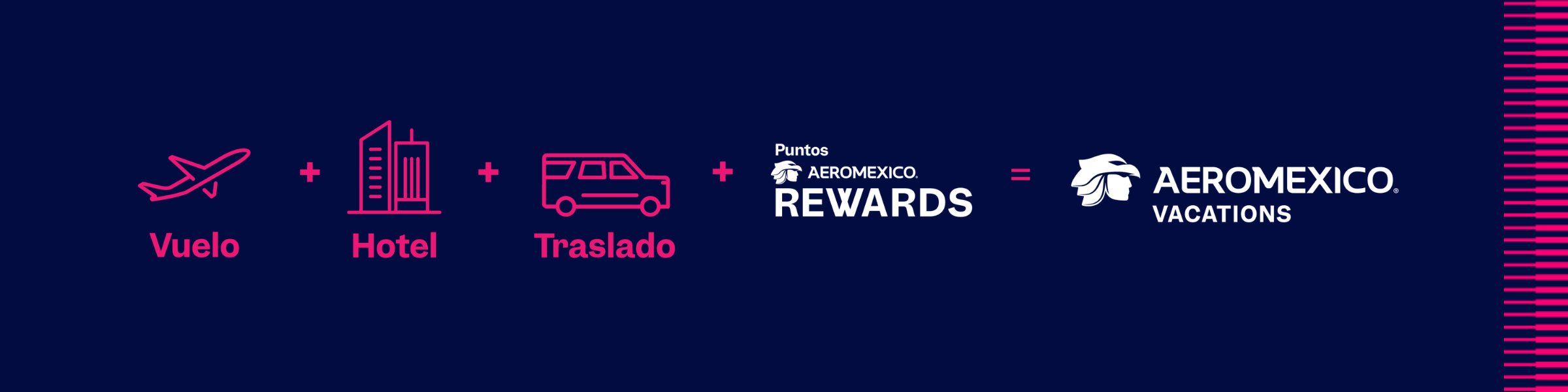 Banner informativo de Aeroméxico Vacations que muestra servicios como vuelo, hotel y transportación incluidos en paquetes de viaje.