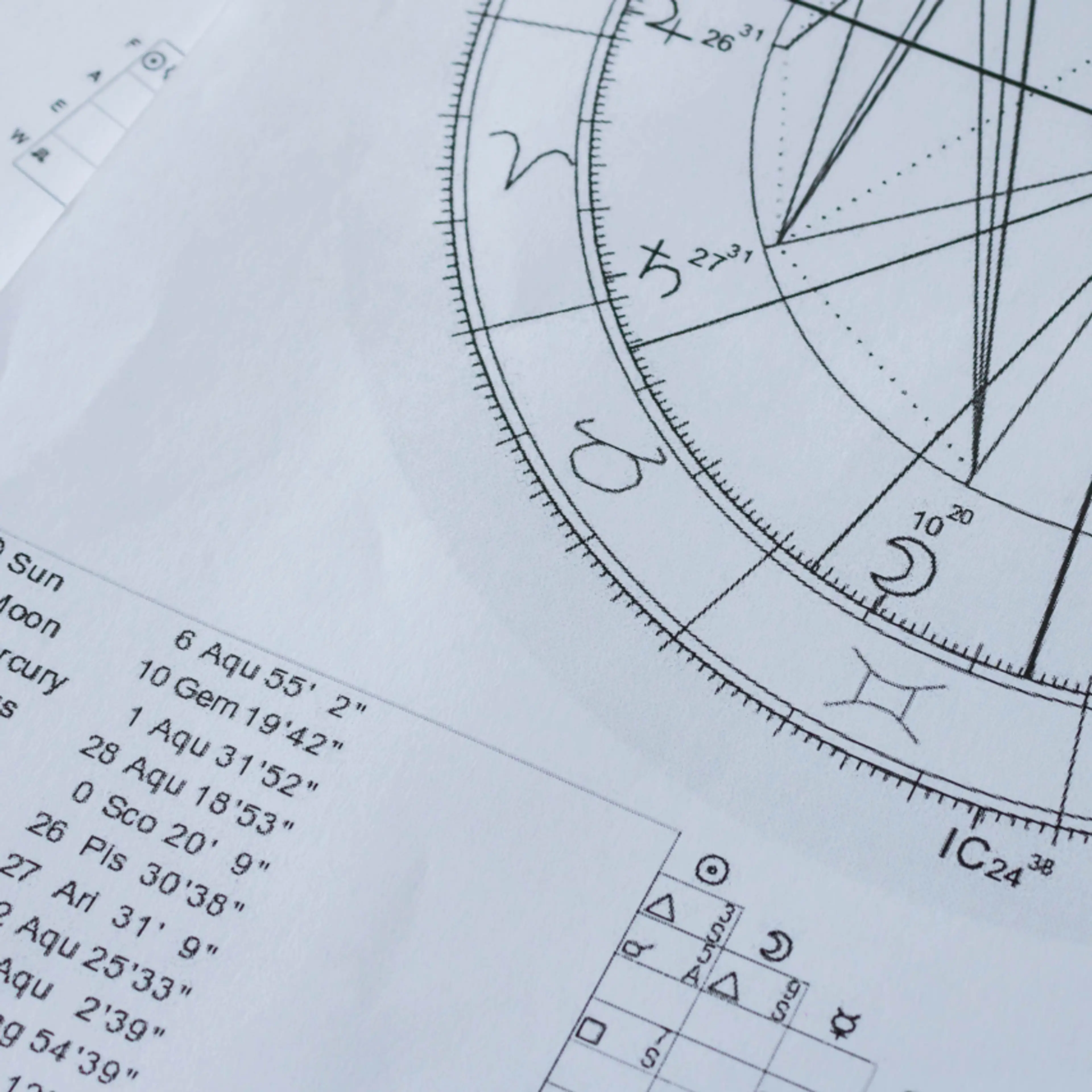Cómo interpretar tu carta natal para tomar decisiones más conscientes