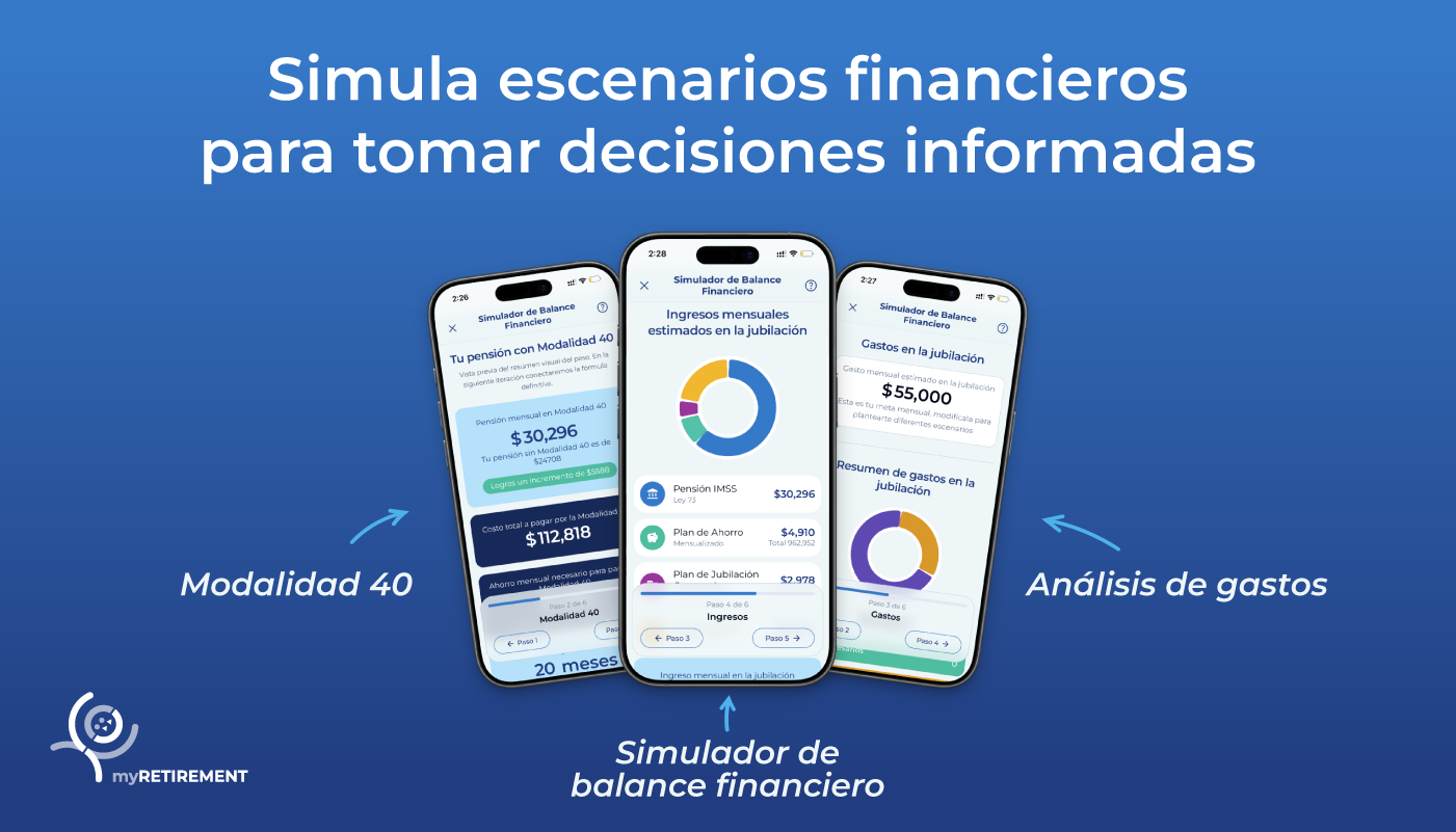 Simula escenarios financieros para tomar decisiones informadas