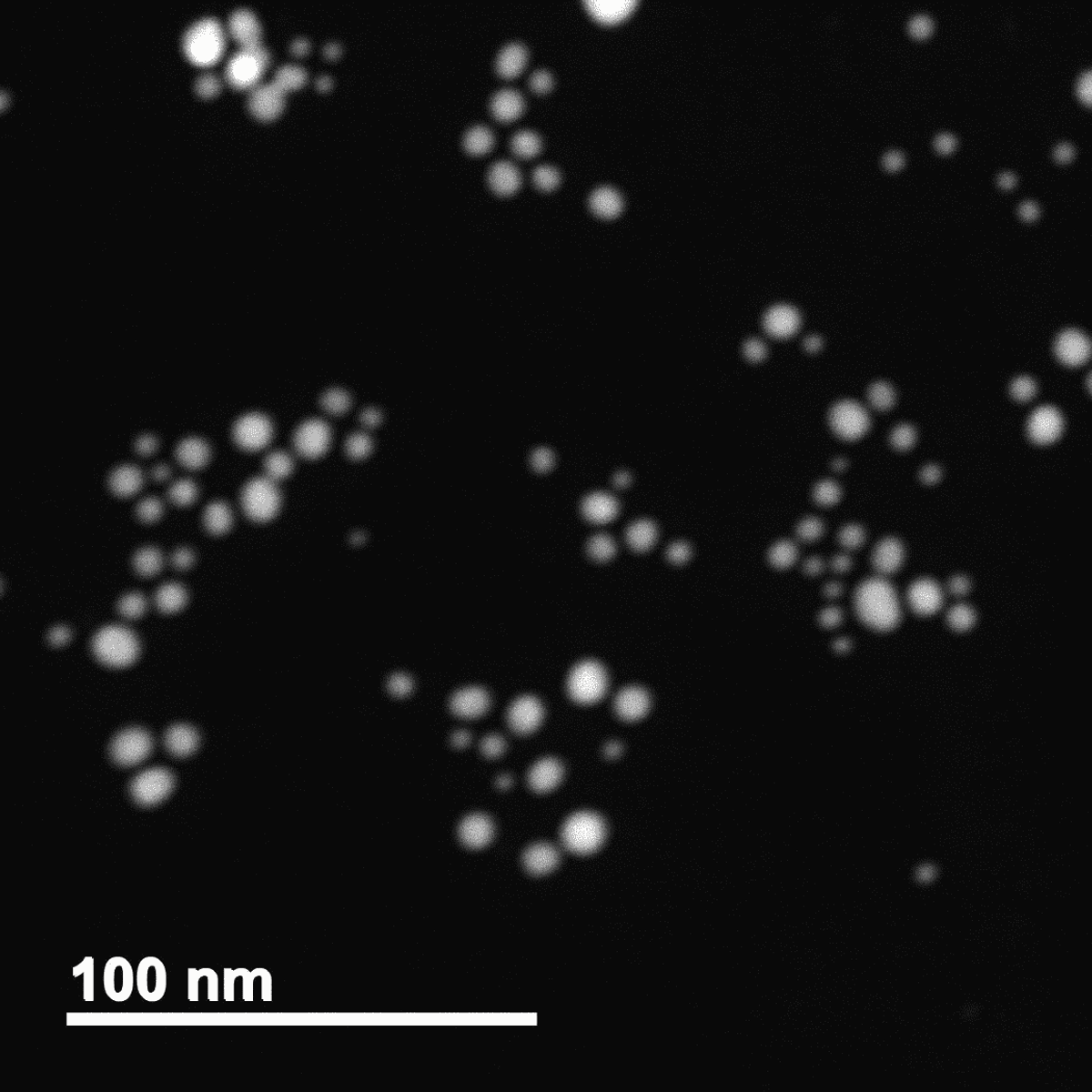 narrow size distribution