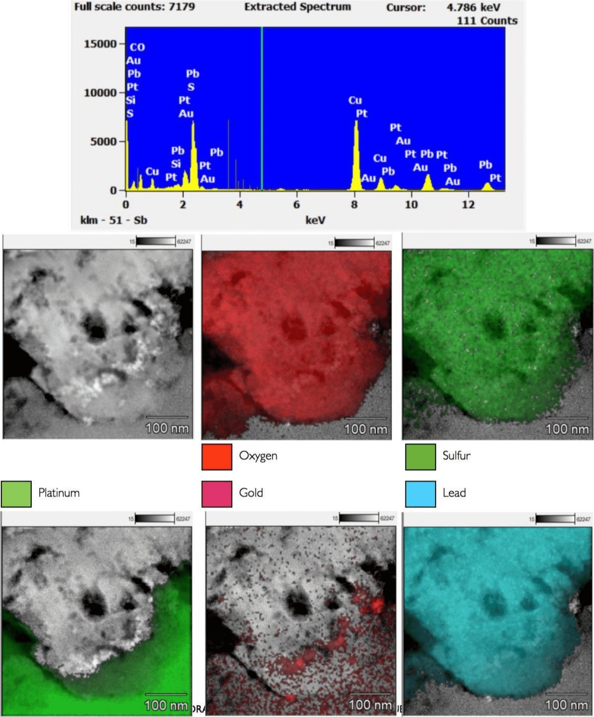 STEM/EDS high-res mapping of Pb2SO4 crystal formation
