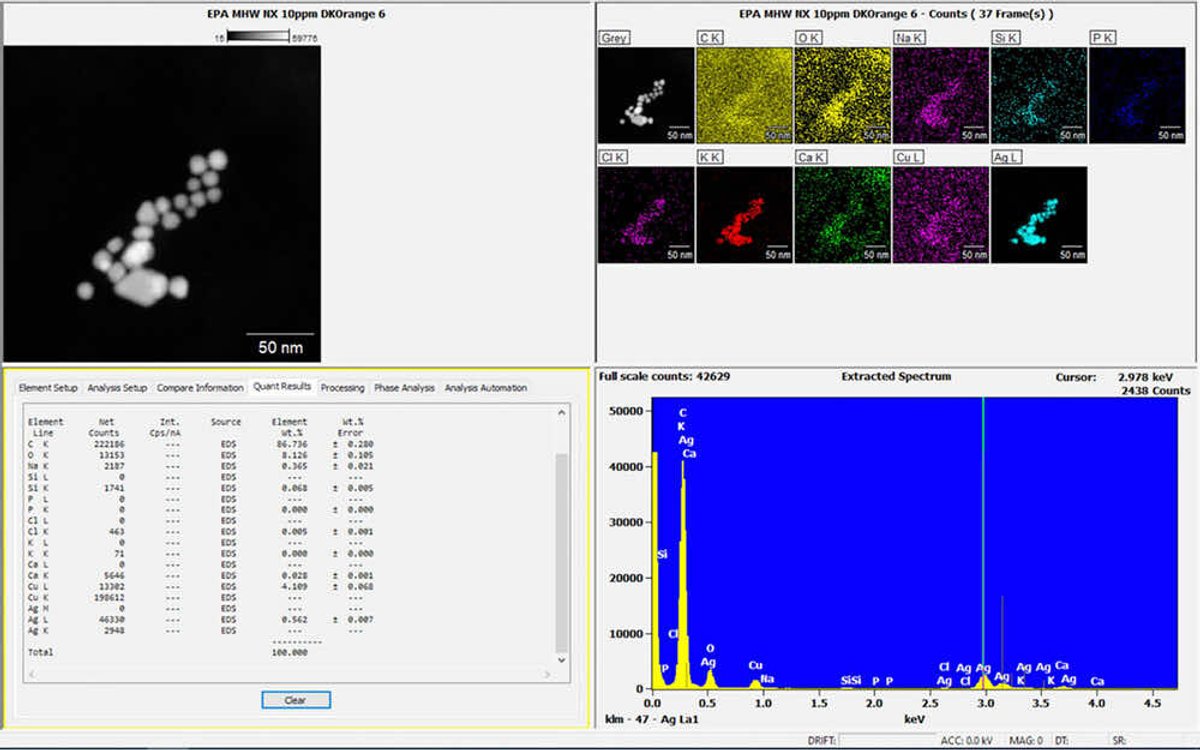 EDS mapping of mineral-exposed nanoComposix NIST AgNPs with Ag signals that distinctly overlap with the reference STEM image