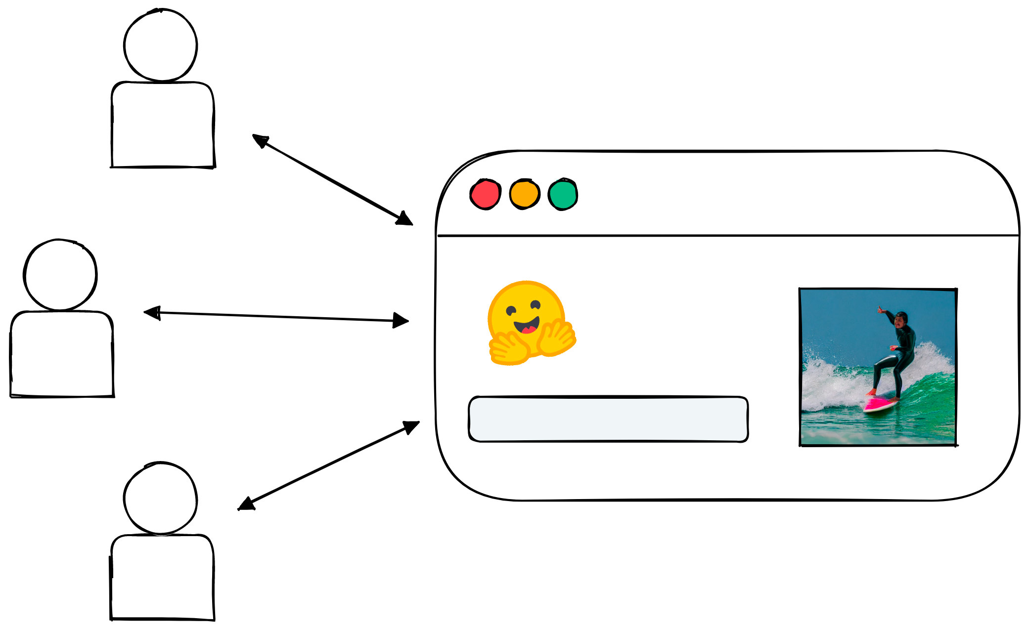 Hugging Face Spaces allows a lot of users to interact with easy-to-build web apps.