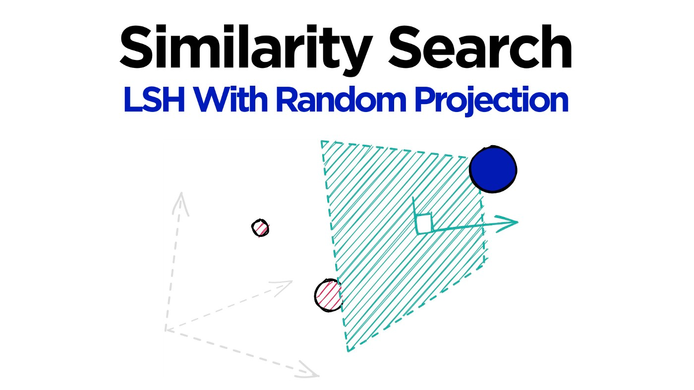 Similarity Search with Locality Sensitive Hashing with Random Projection