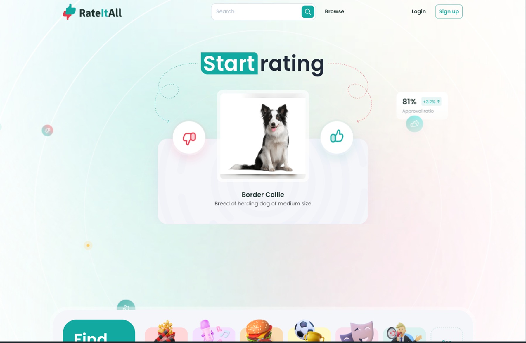 RateItAll product interface
